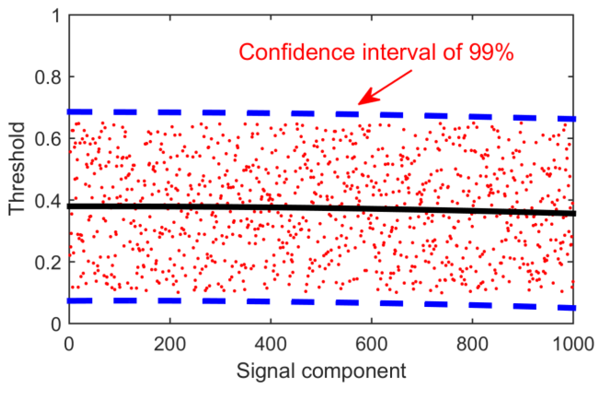 Entropy 21 01106 g009