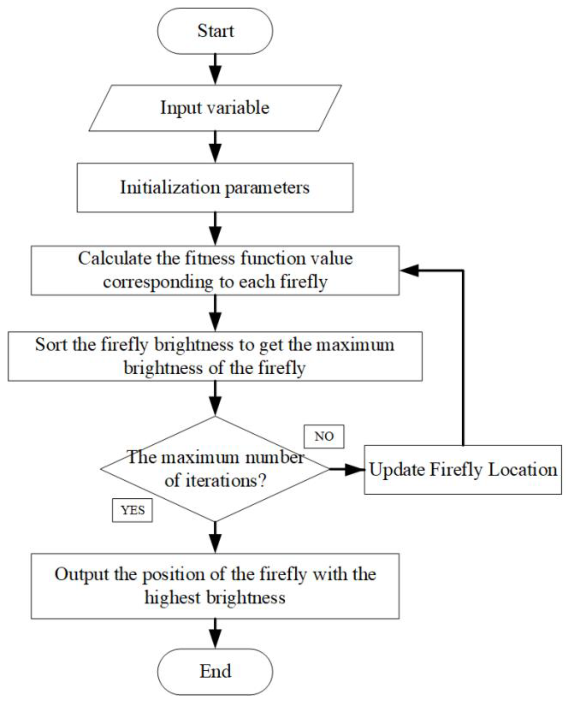 Entropy 21 01106 g011