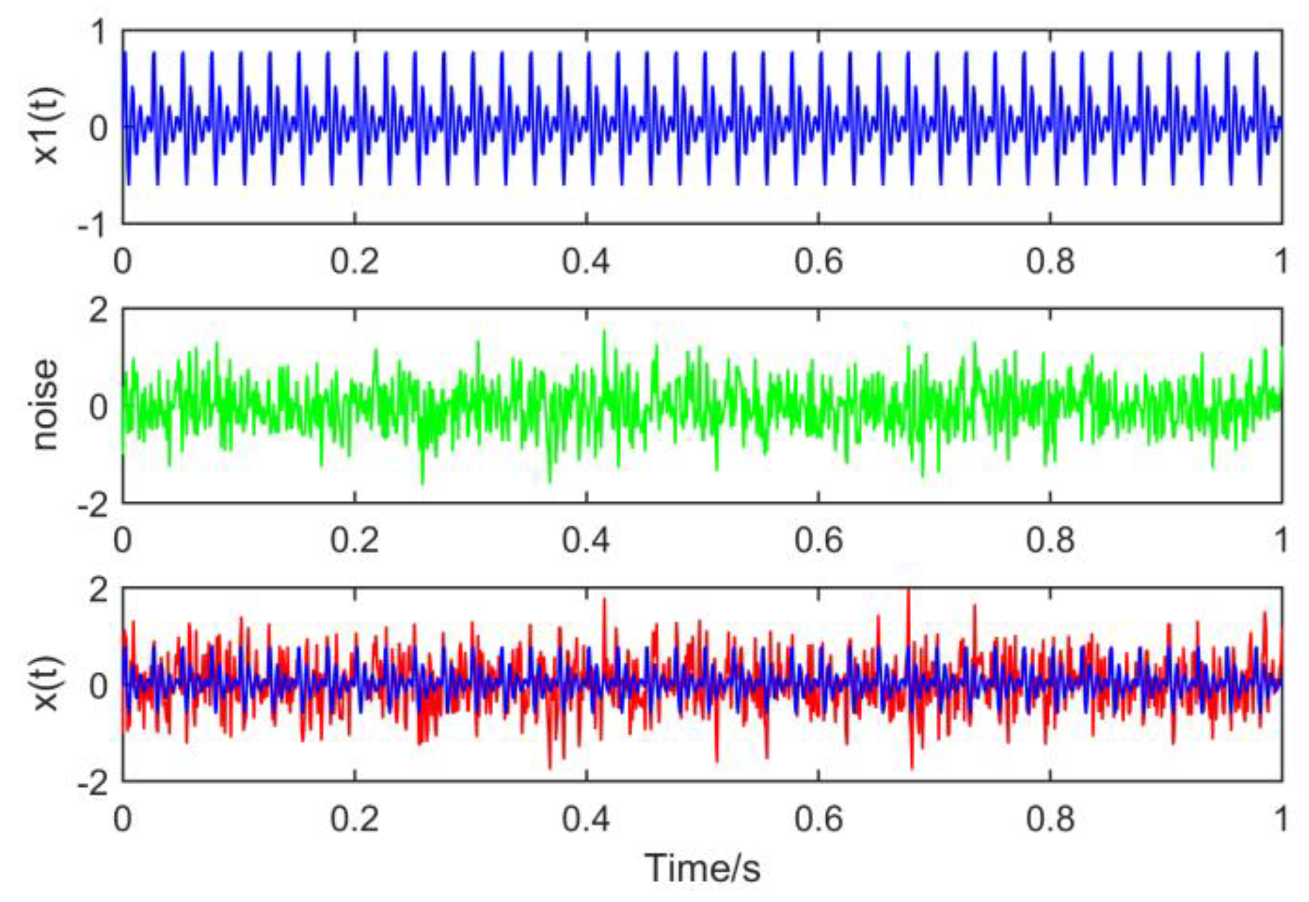 Entropy 21 01106 g013