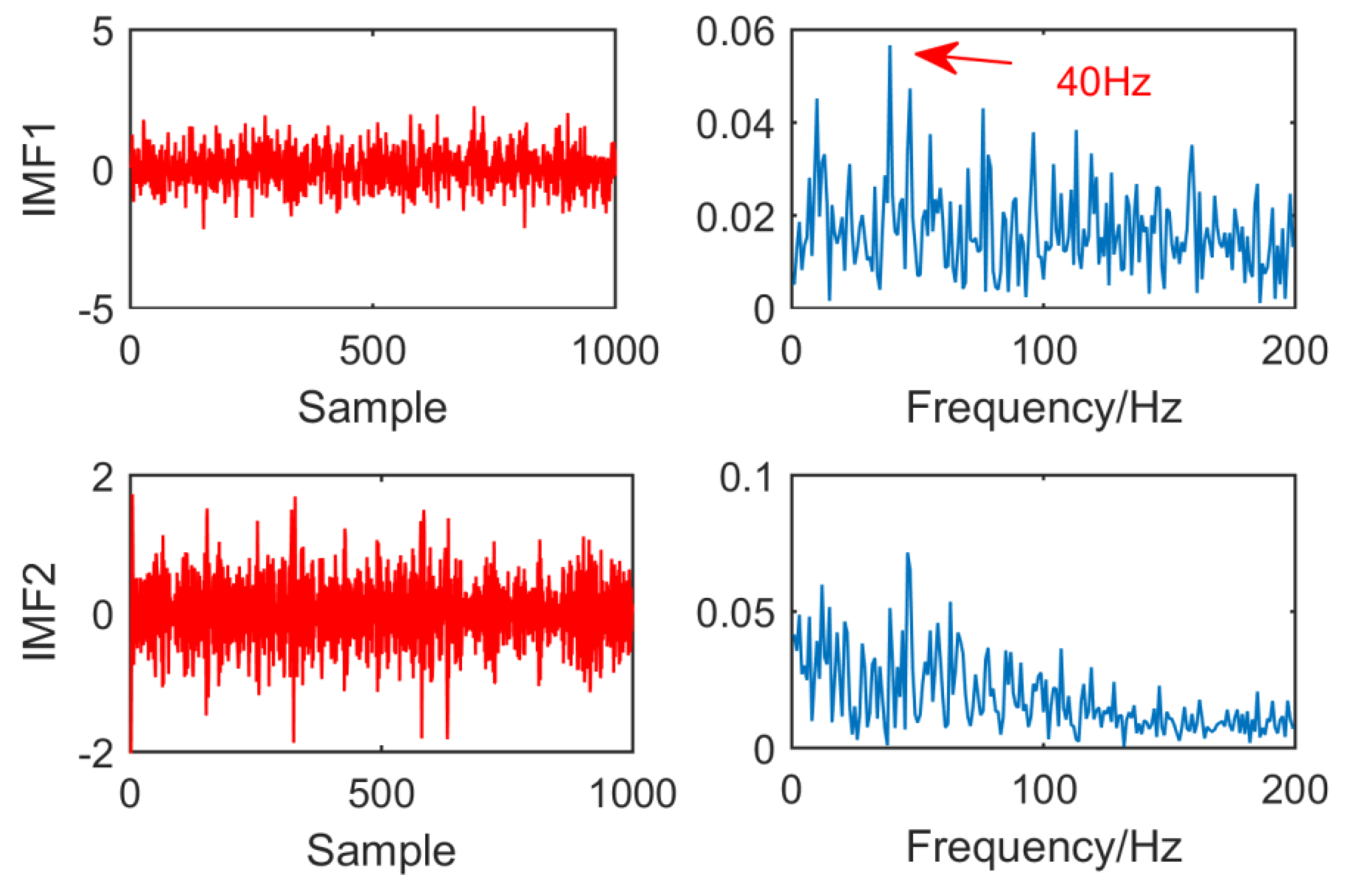 Entropy 21 01106 g016
