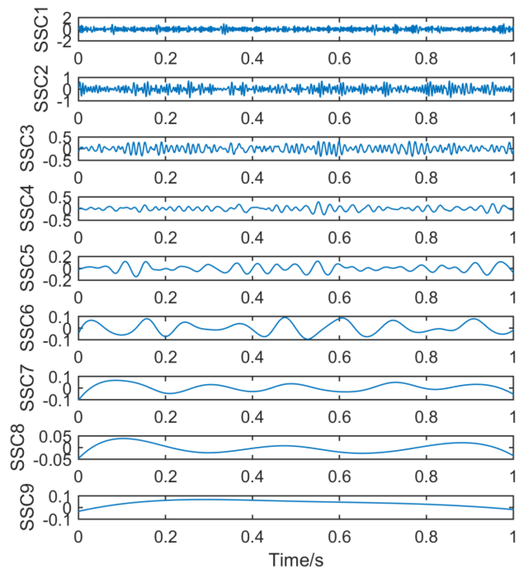 Entropy 21 01106 g017