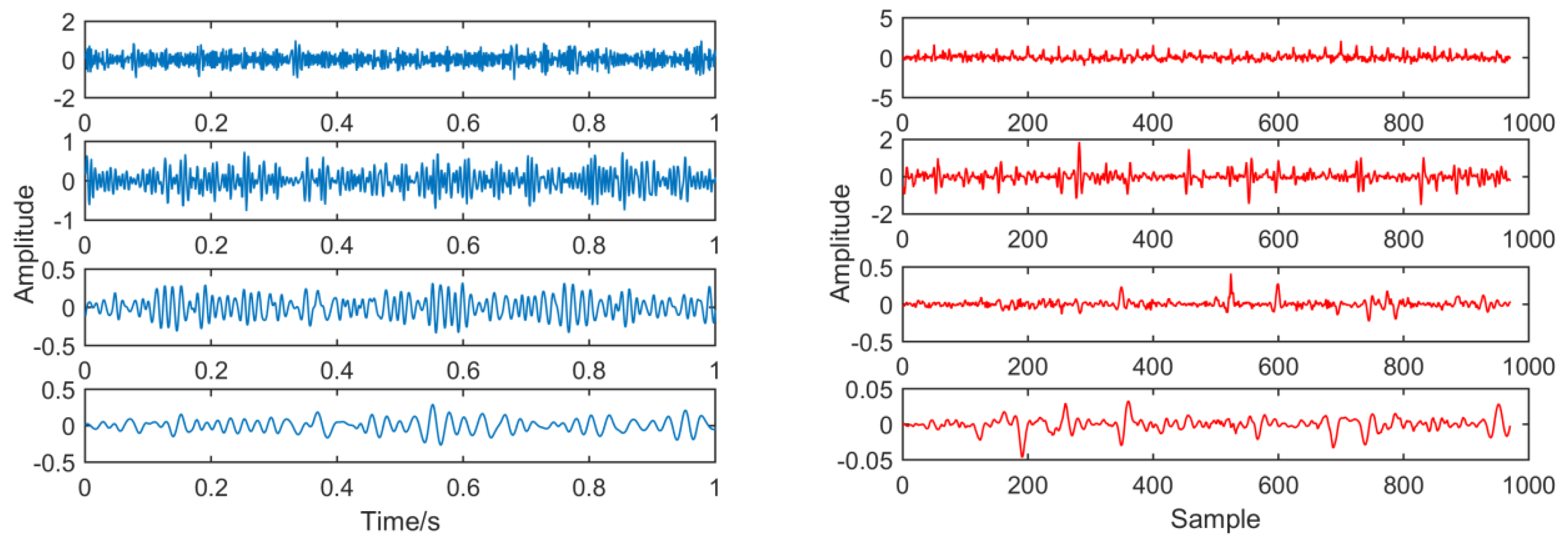 Entropy 21 01106 g020