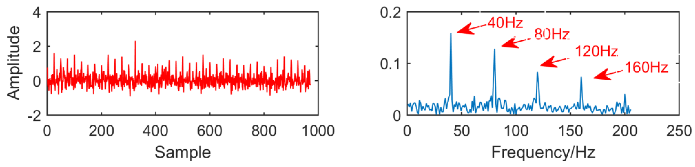 Entropy 21 01106 g021