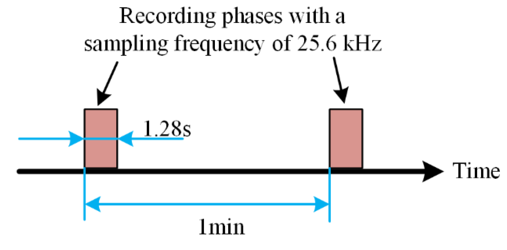 Entropy 21 01106 g025