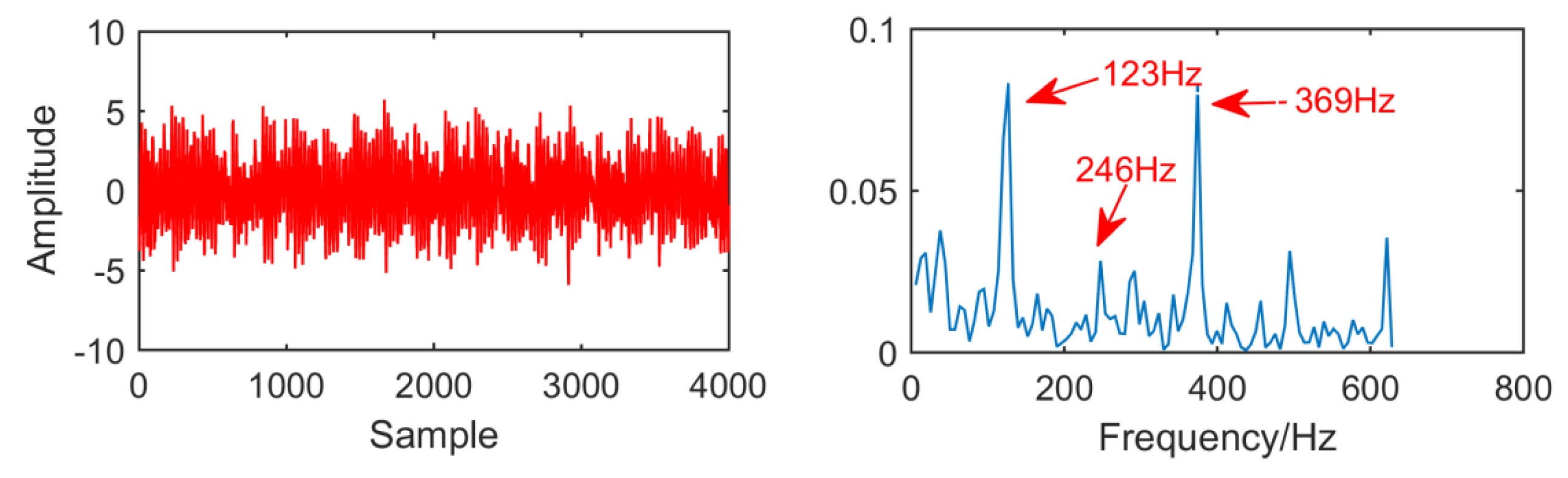 Entropy 21 01106 g026