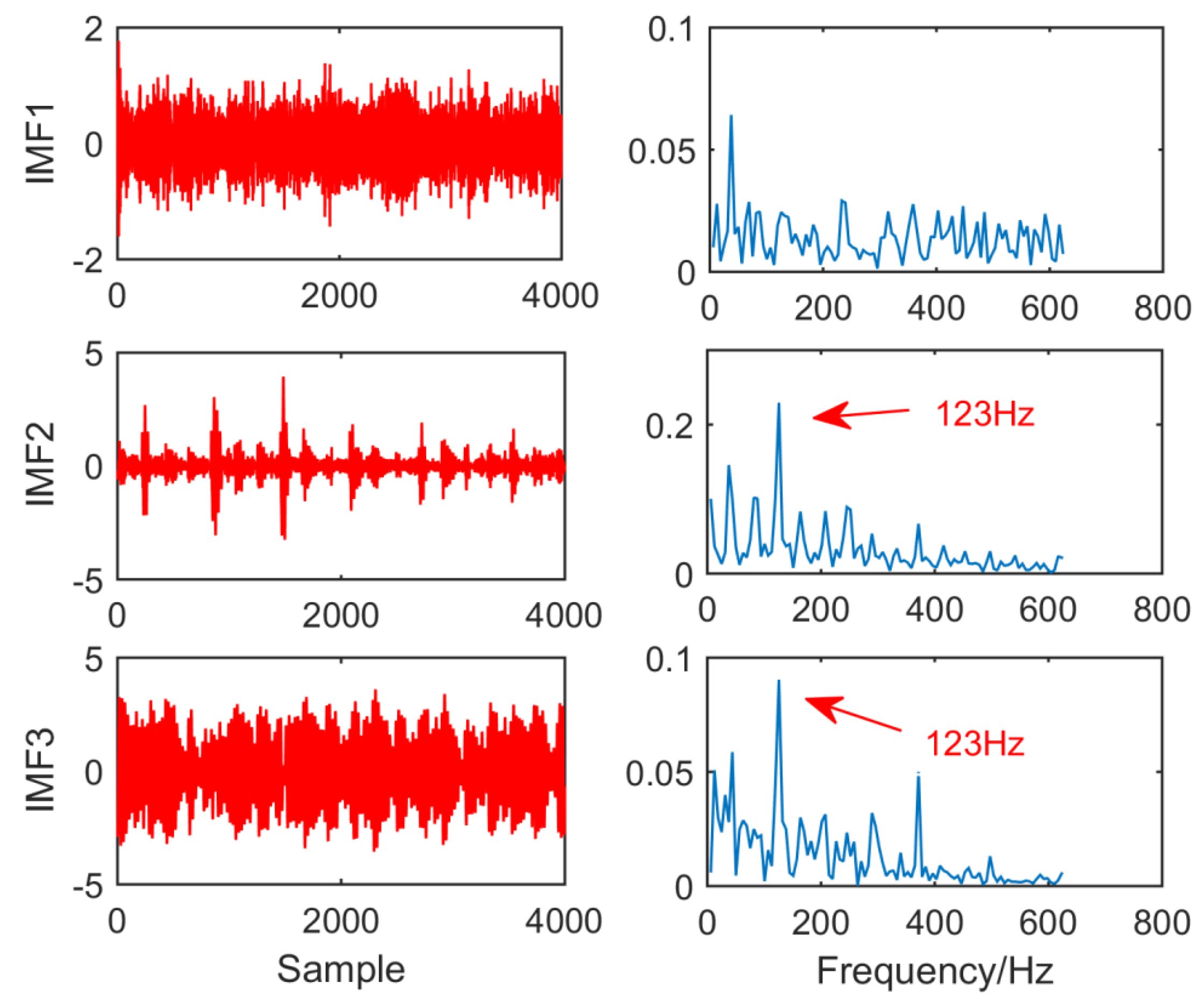 Entropy 21 01106 g027