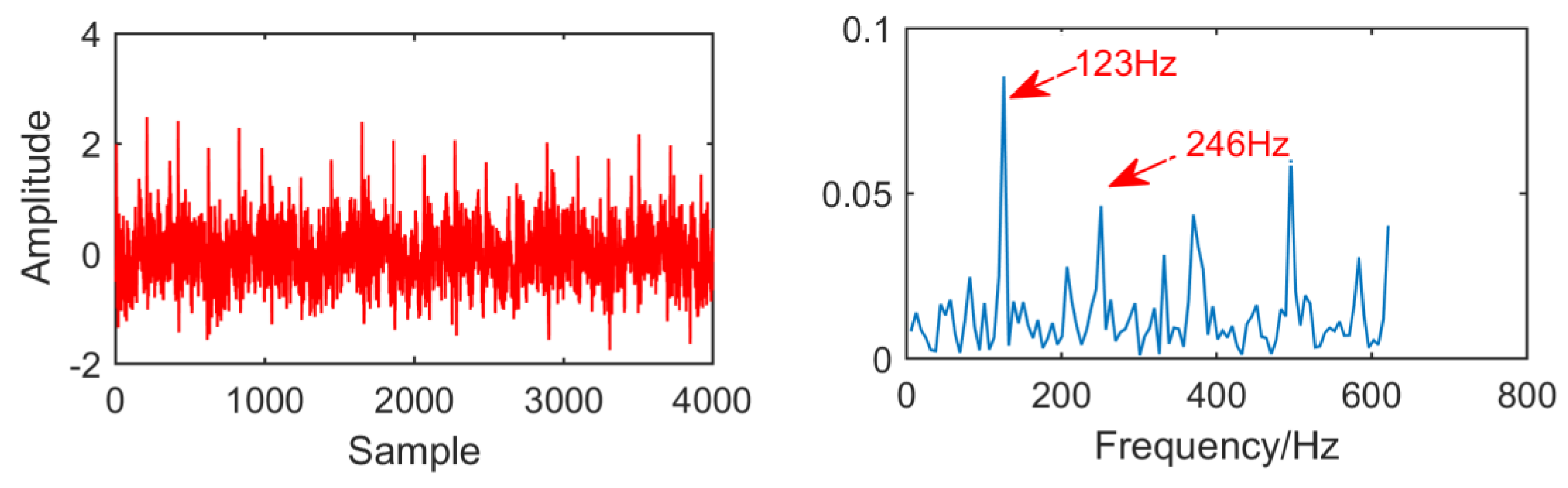 Entropy 21 01106 g028