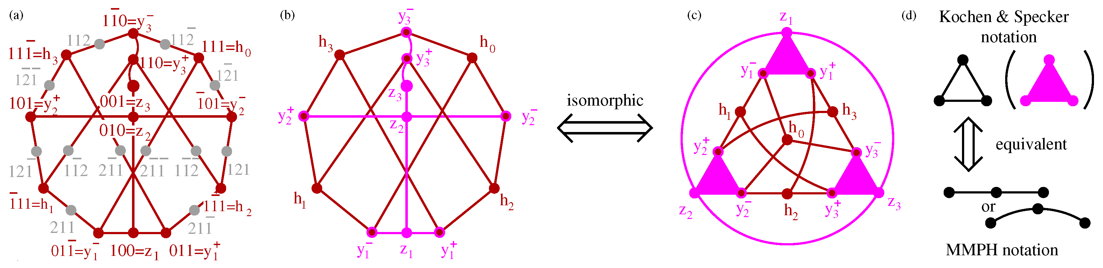 Entropy 21 01107 g002 Entropy 21 01107 g002