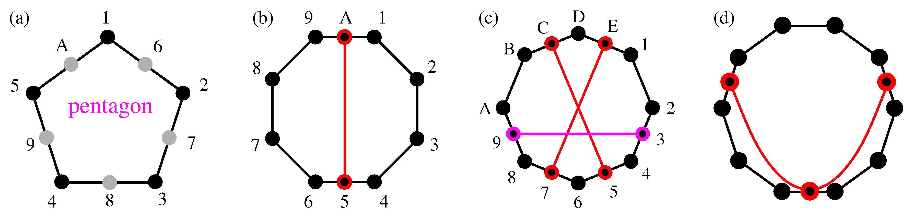 Entropy 21 01107 g005 Entropy 21 01107 g005