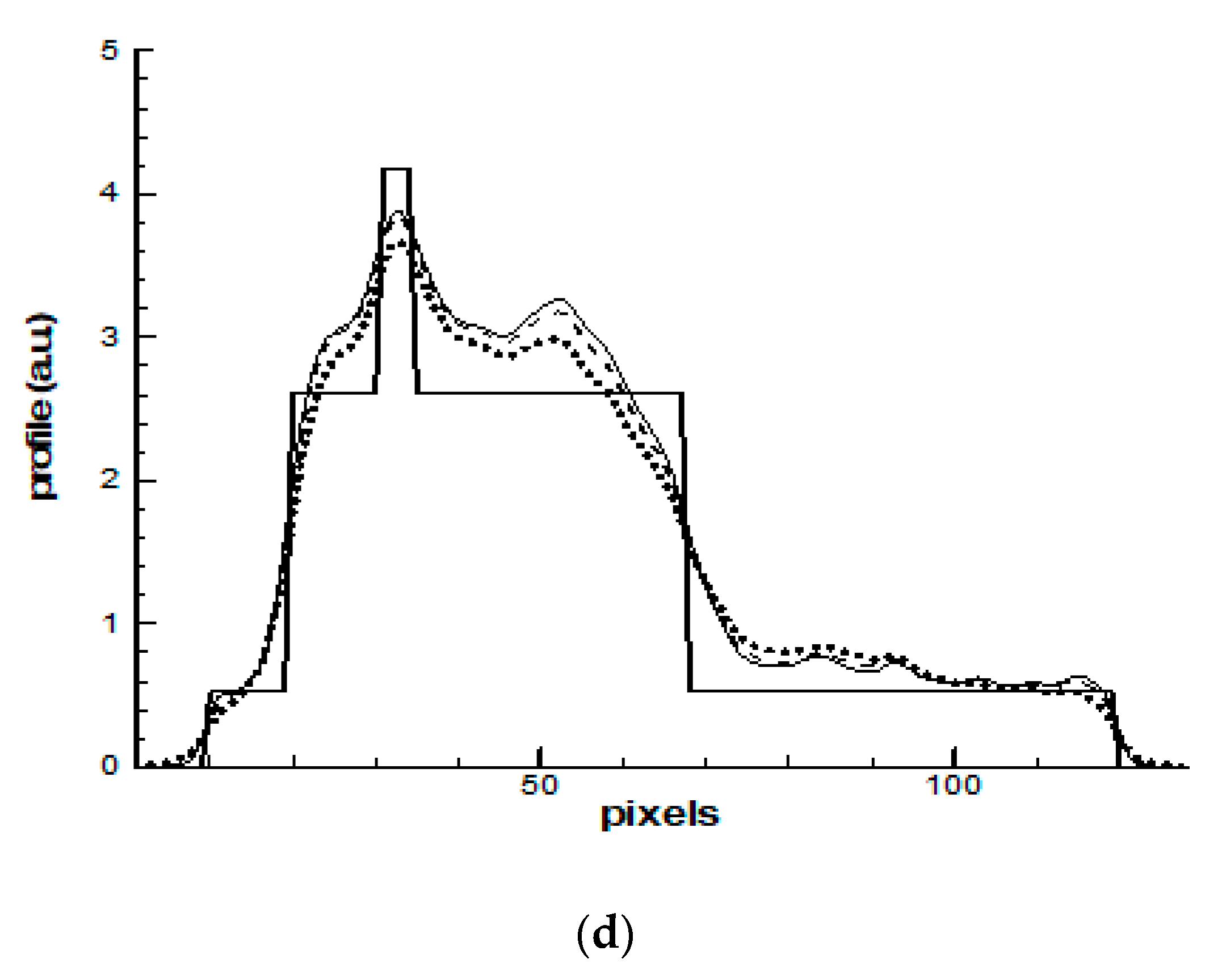 Entropy 21 01108 g004b