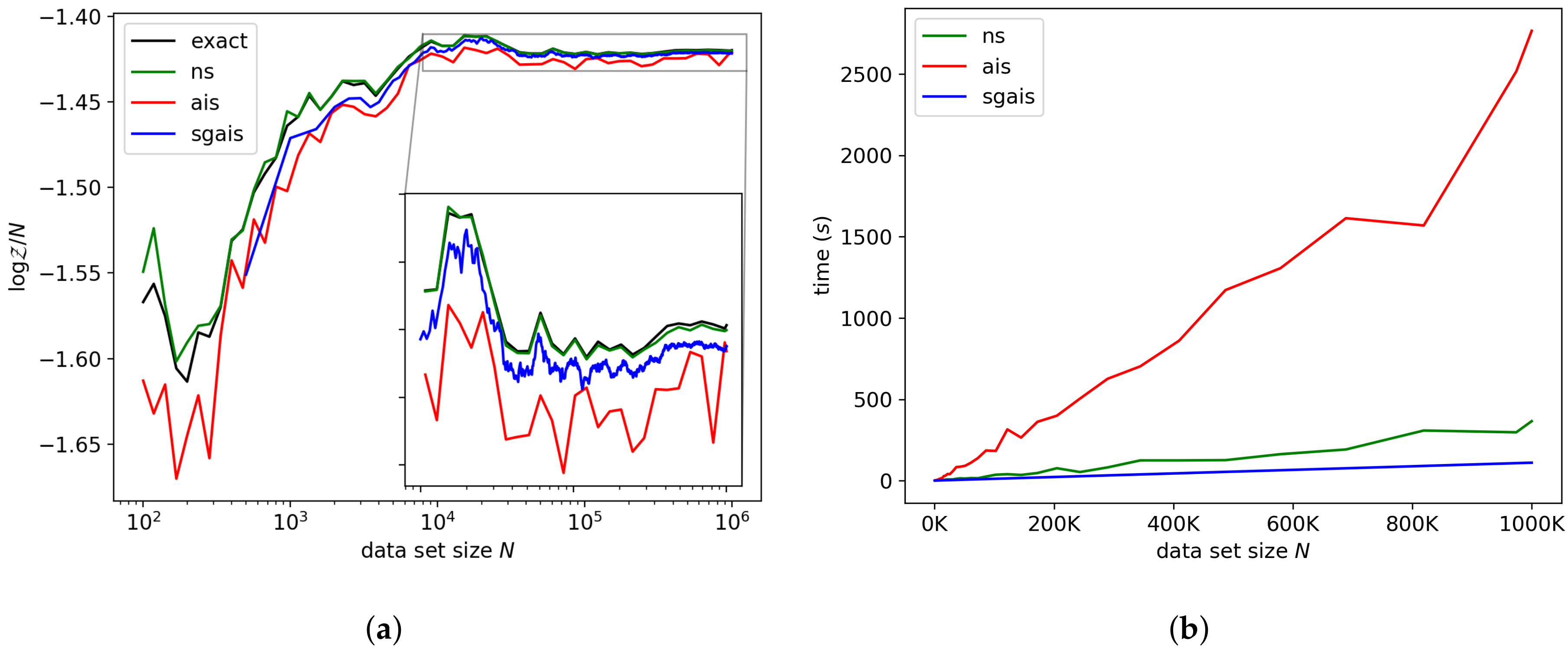 Entropy 21 01109 g002