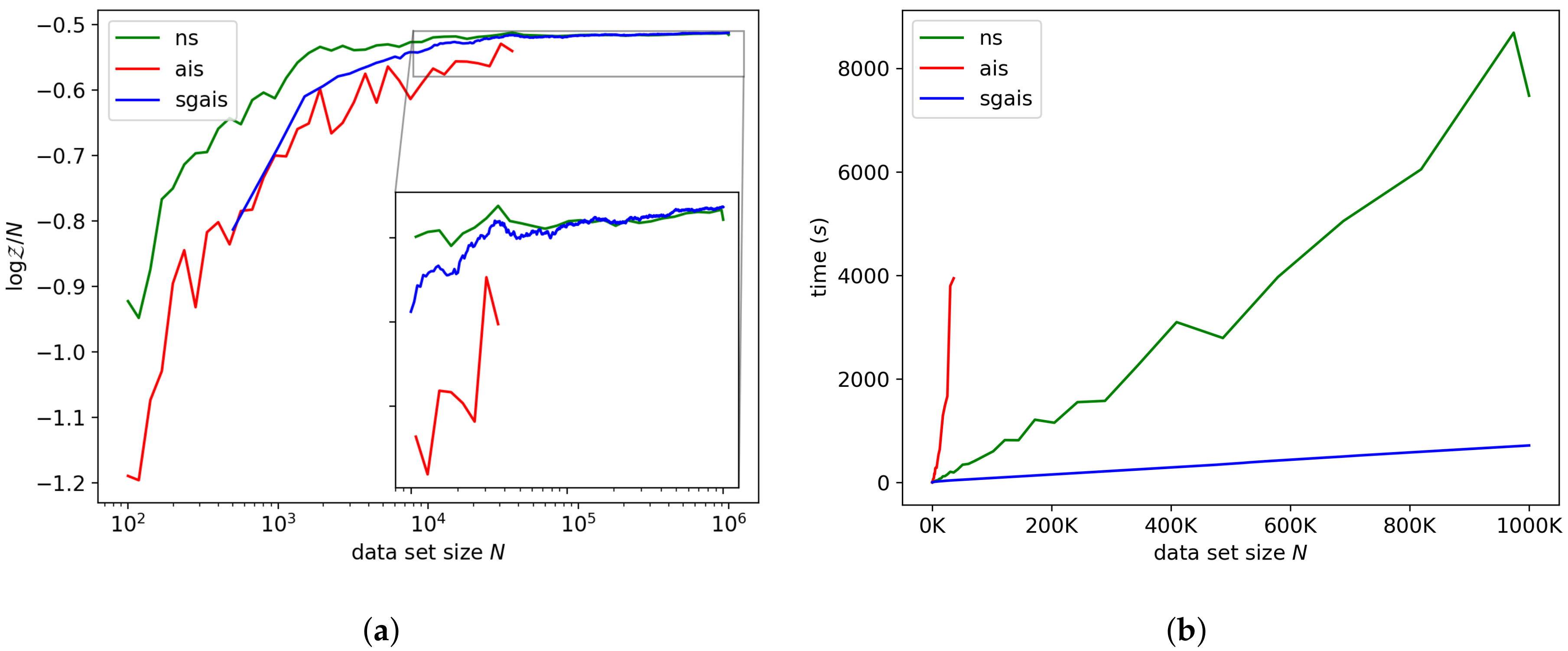 Entropy 21 01109 g003