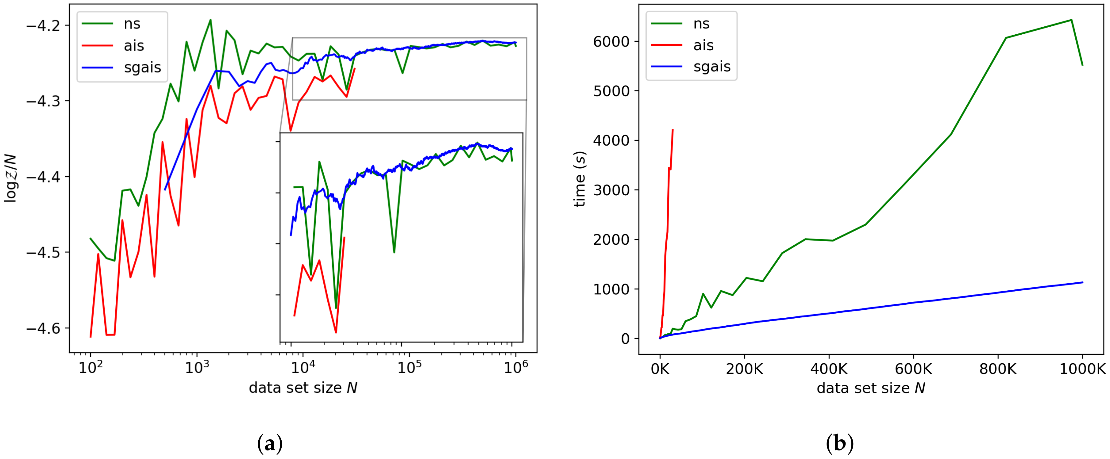 Entropy 21 01109 g004