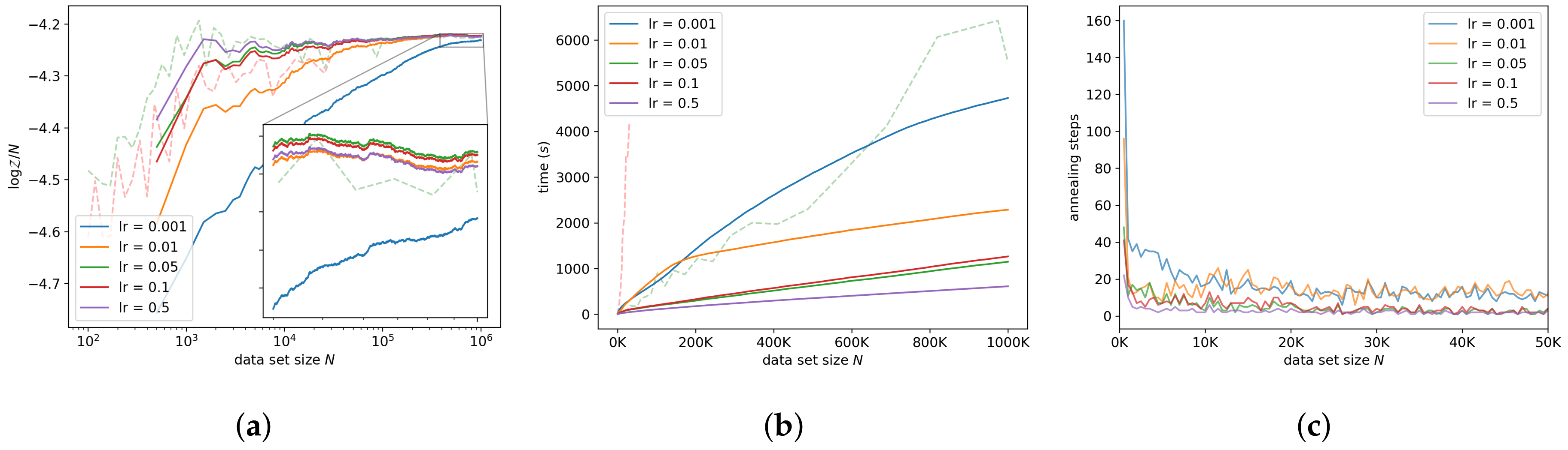 Entropy 21 01109 g007