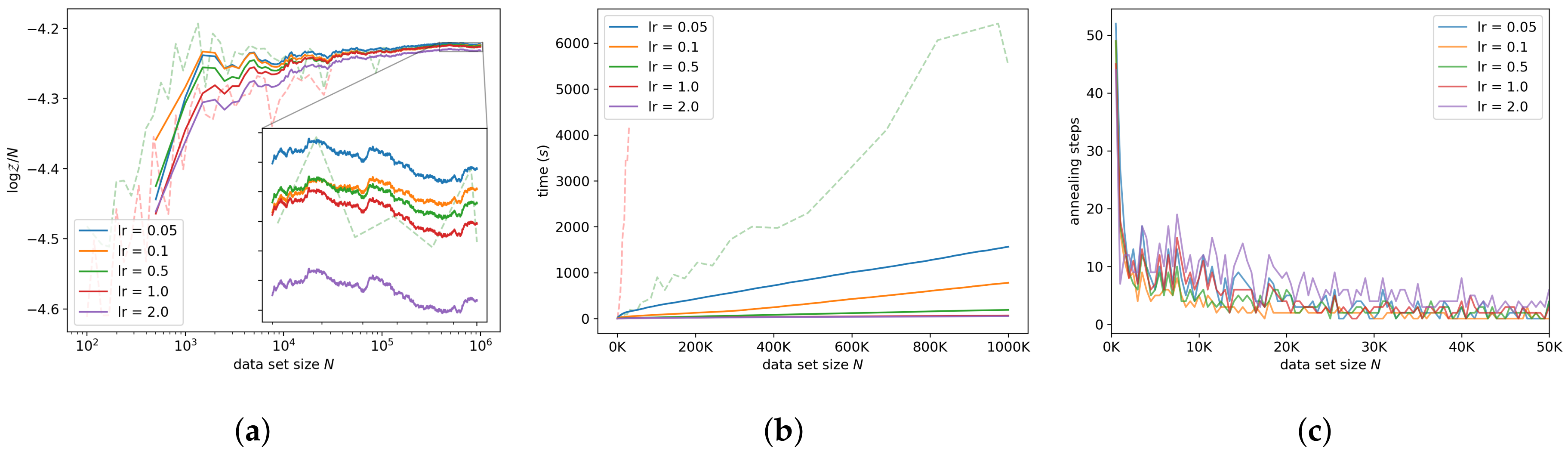 Entropy 21 01109 g008