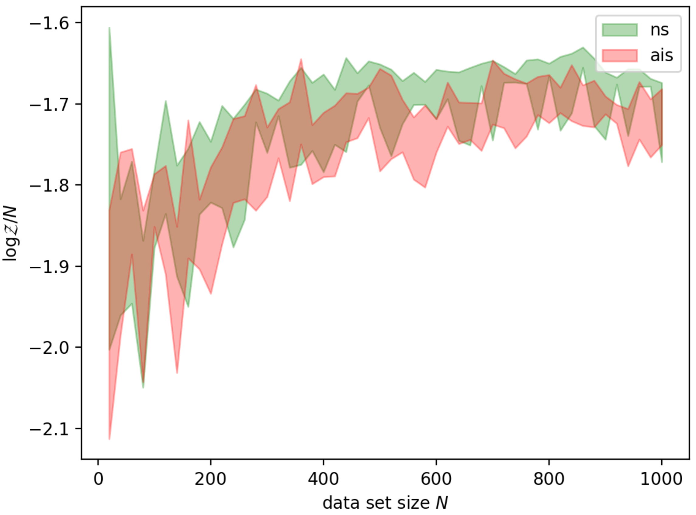 Entropy 21 01109 g0a1