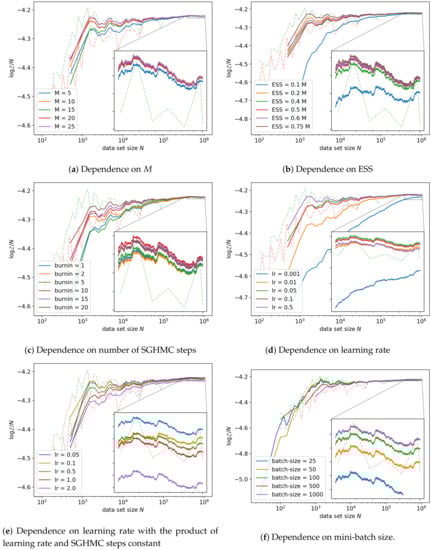 Entropy 21 01109 g0a2 550
