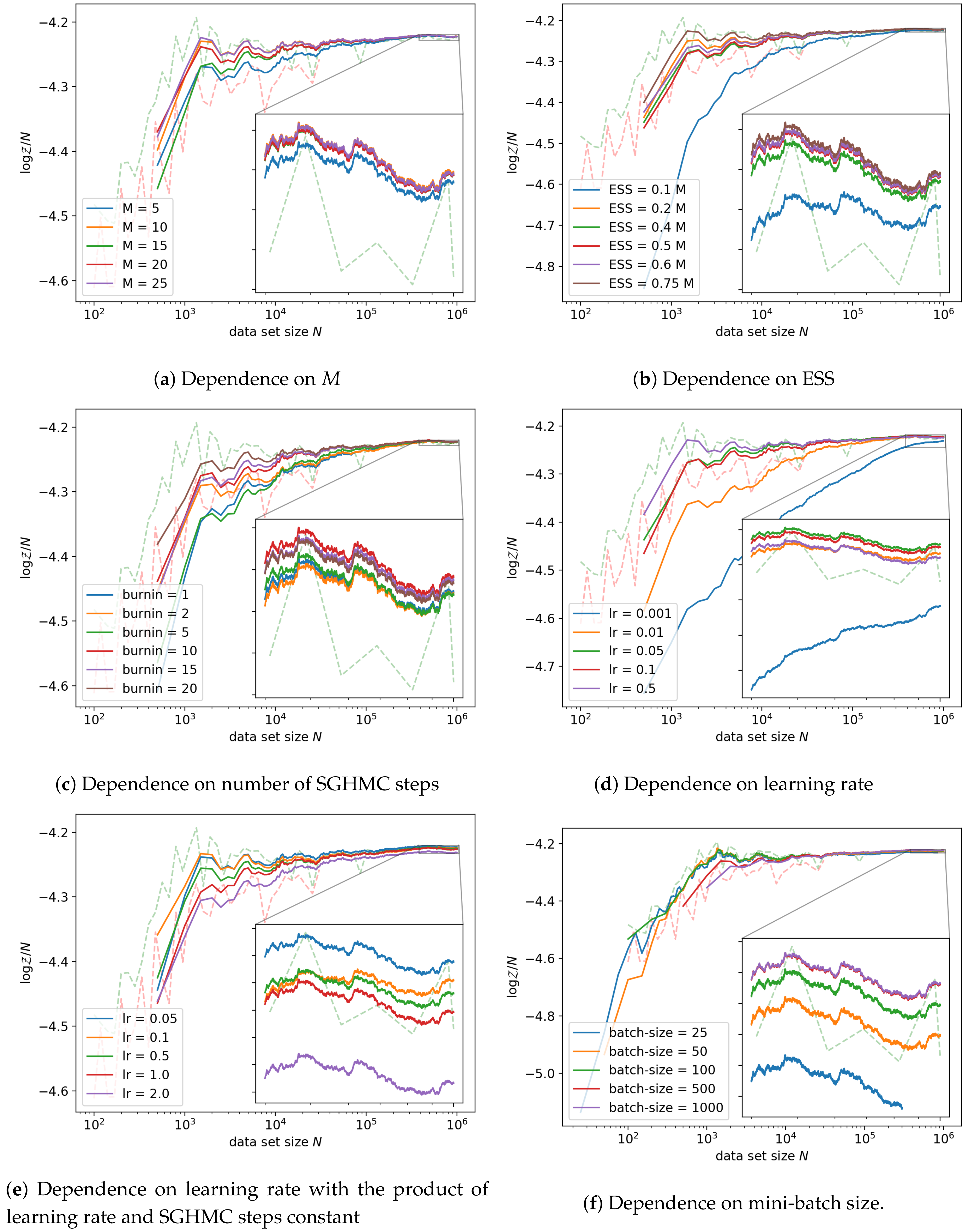 Entropy 21 01109 g0a2