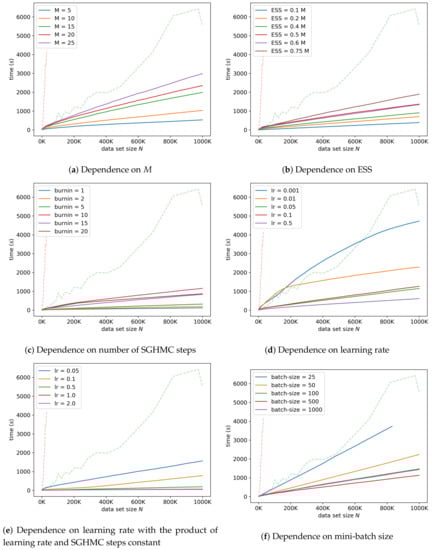 Entropy 21 01109 g0a3 550