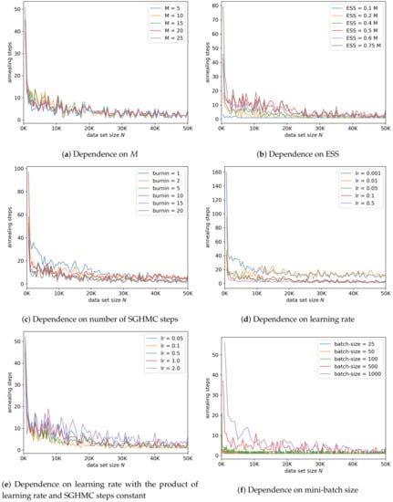 Entropy 21 01109 g0a4 550