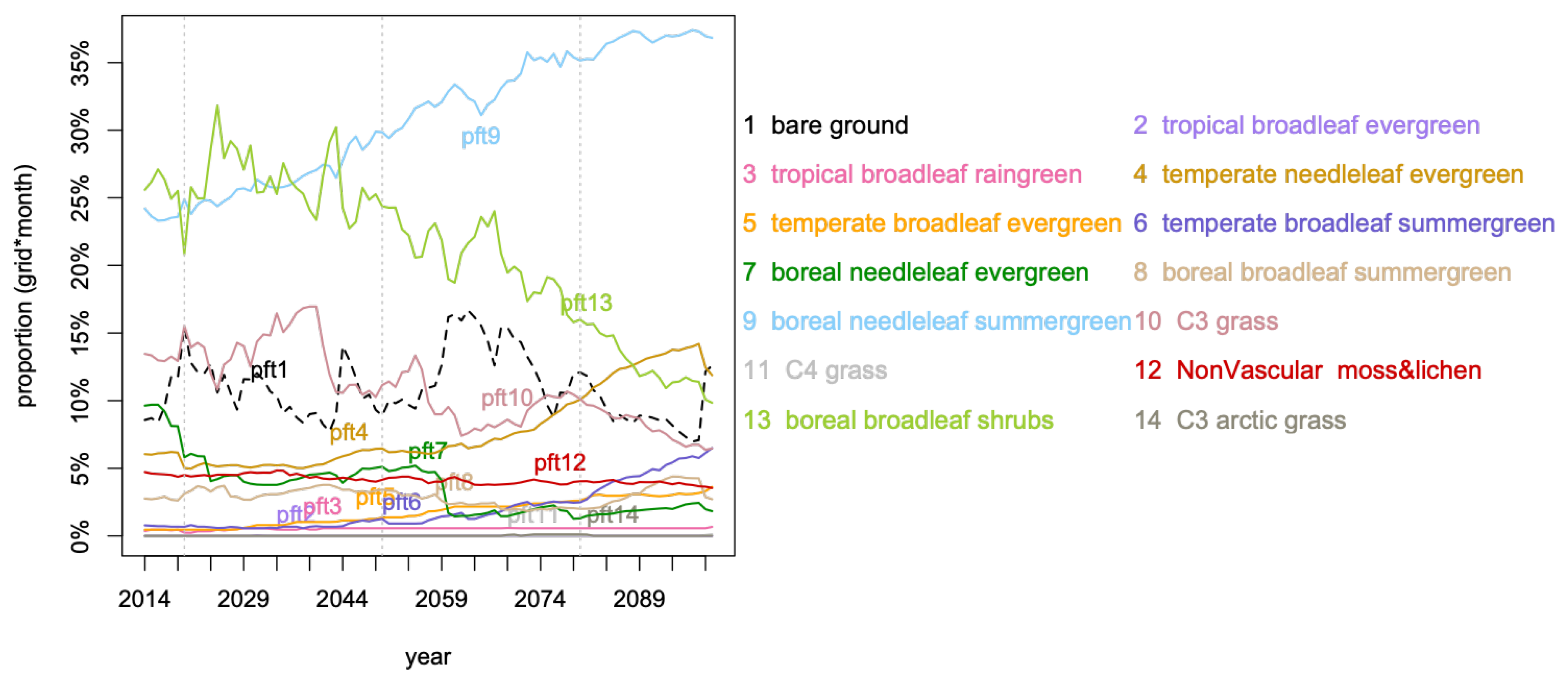 Entropy 21 01112 g002