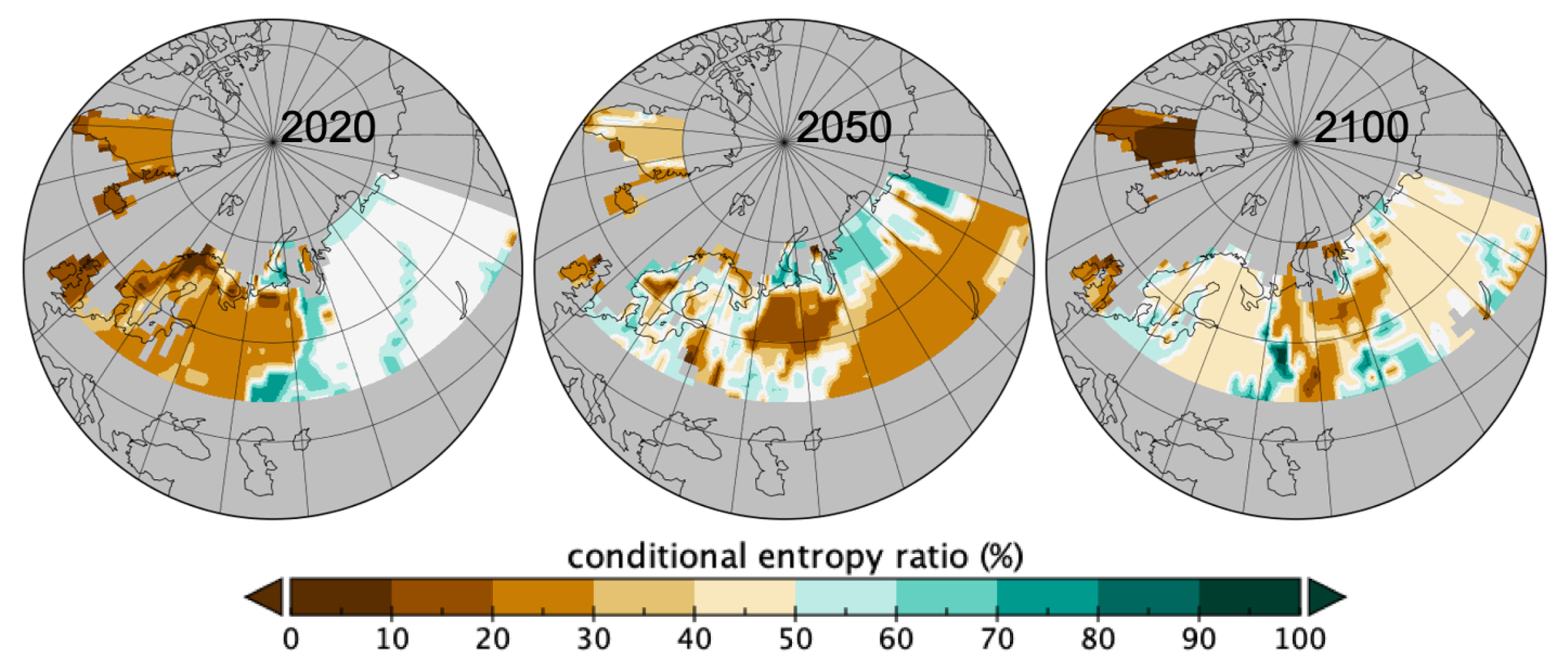 Entropy 21 01112 g006