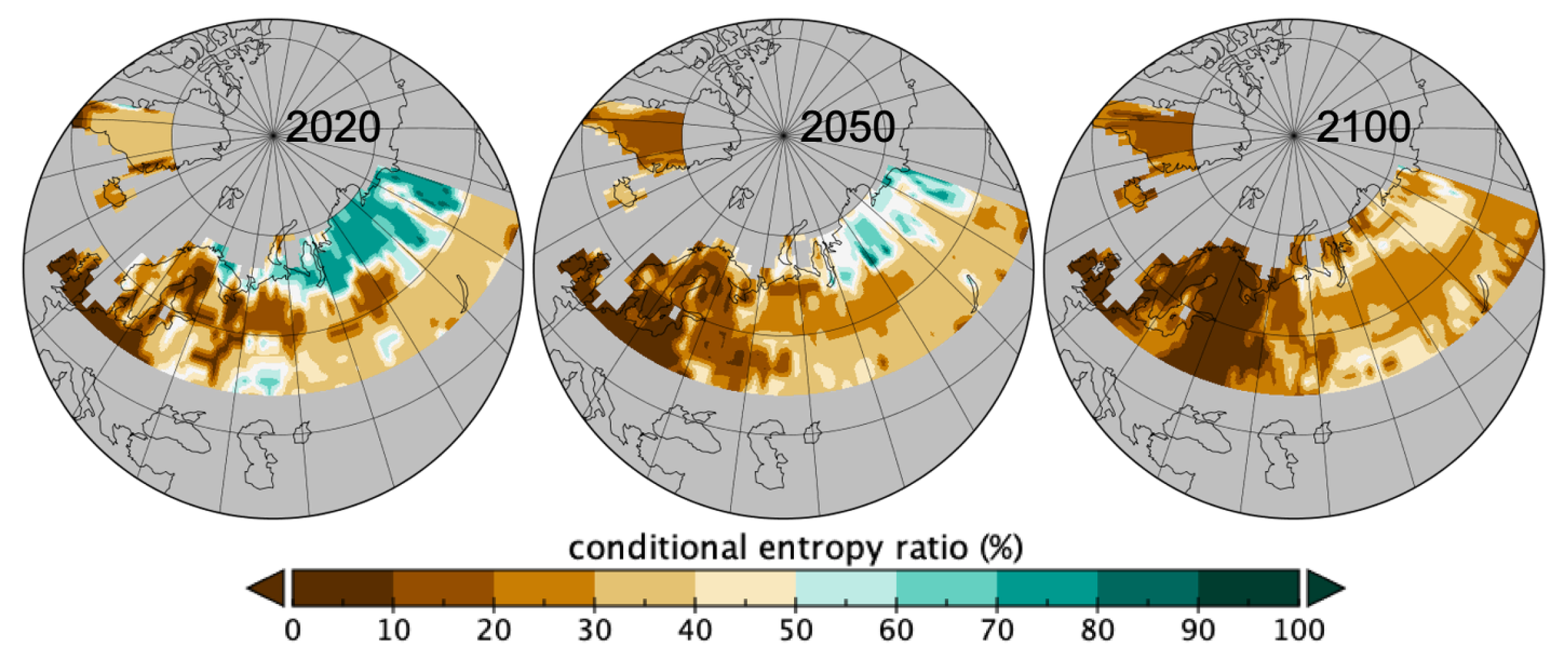Entropy 21 01112 g007