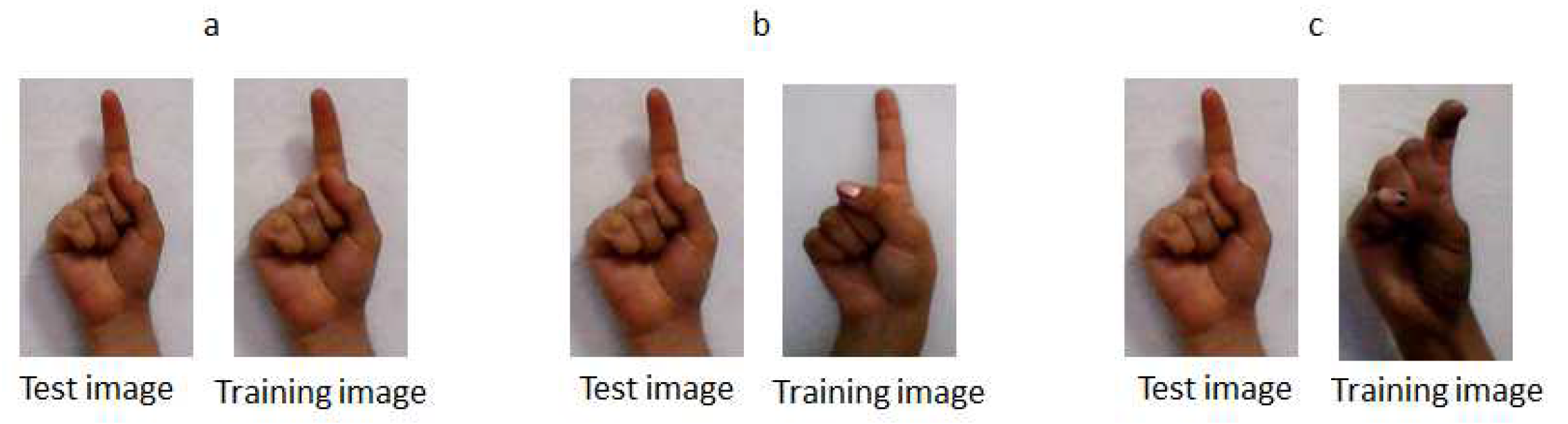 Entropy 21 01114 g006