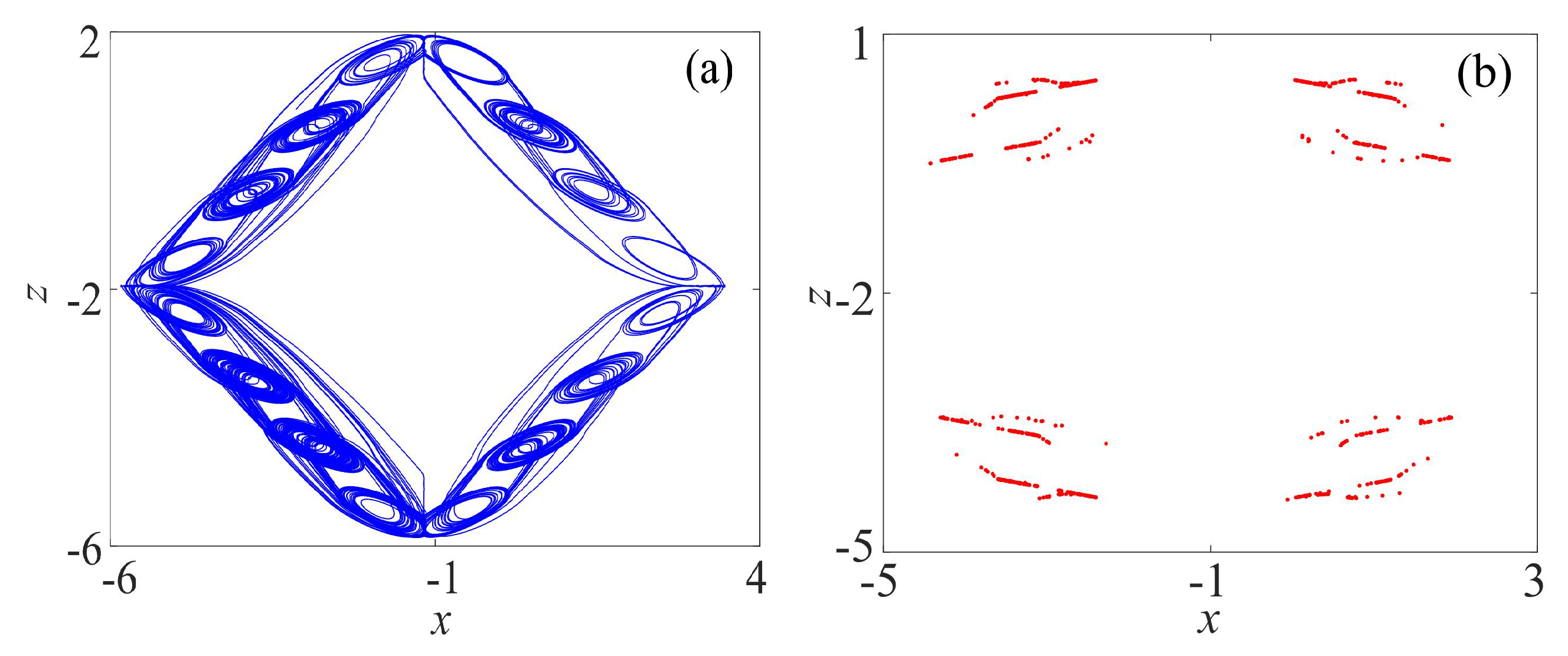 Entropy 21 01115 g002