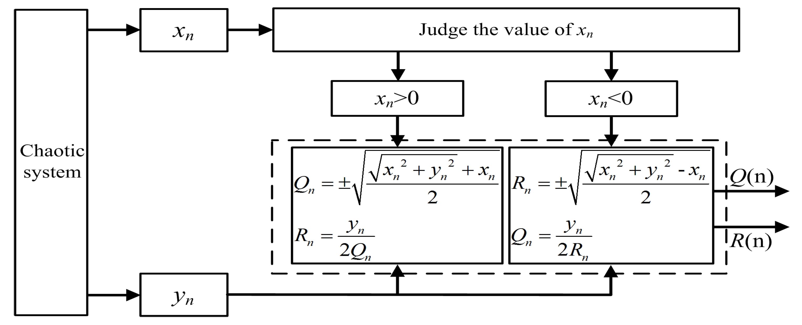 Entropy 21 01115 g004