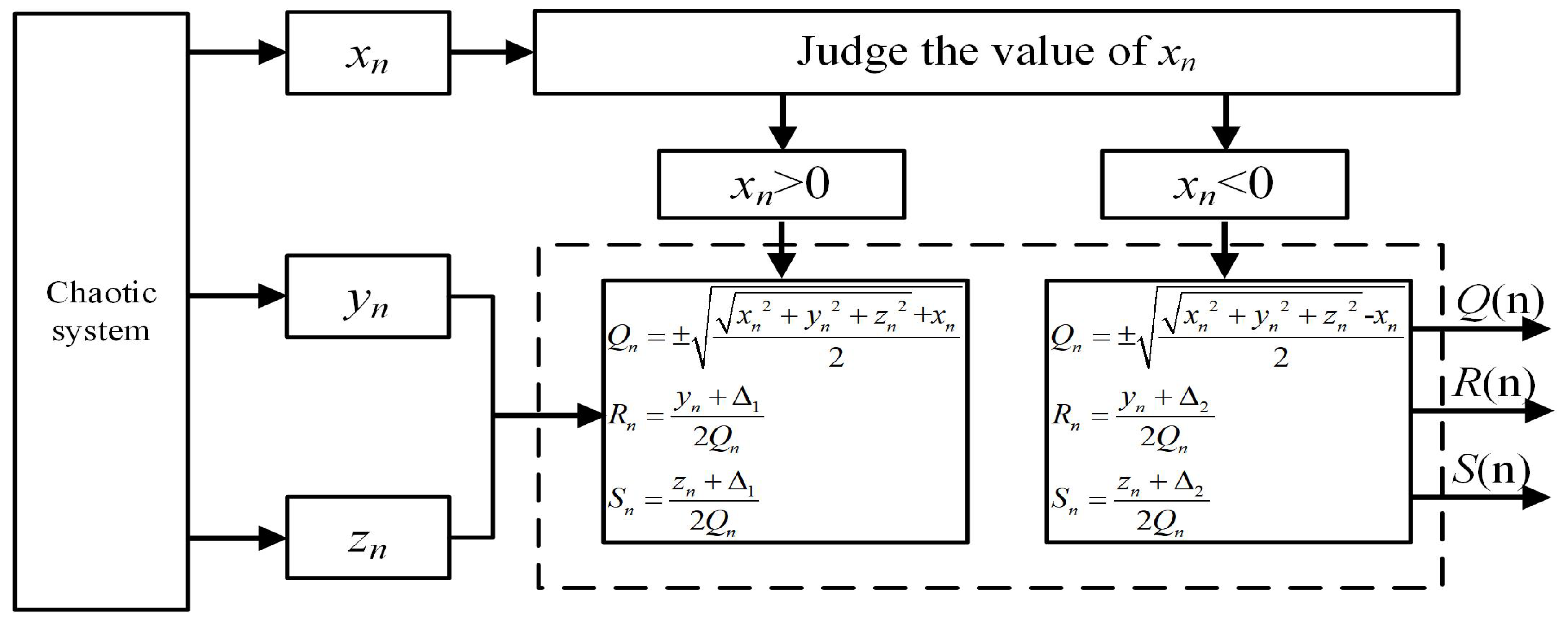 Entropy 21 01115 g005