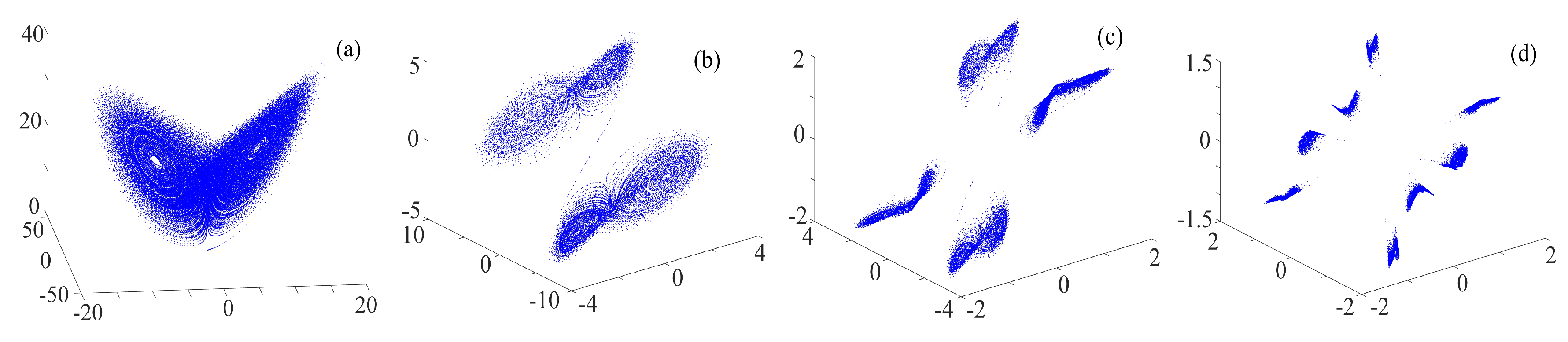 Entropy 21 01115 g009
