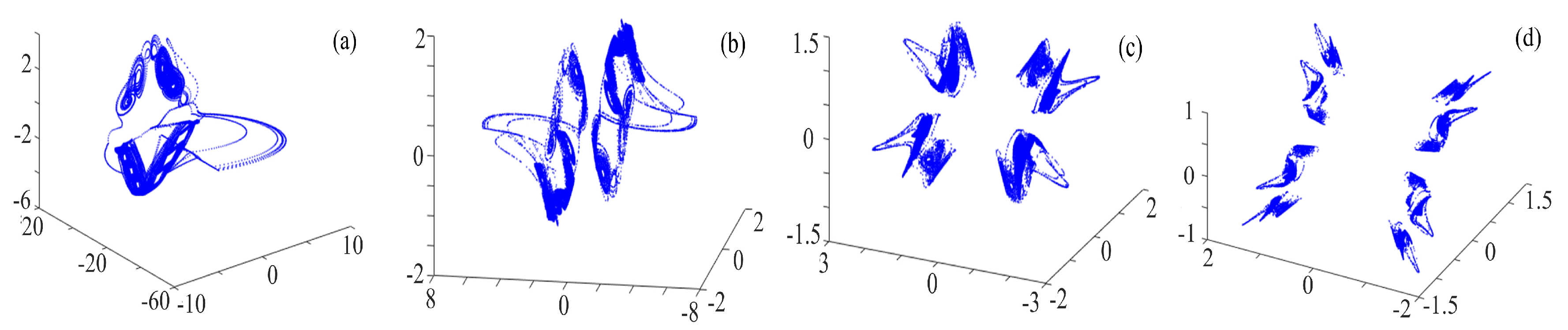 Entropy 21 01115 g012