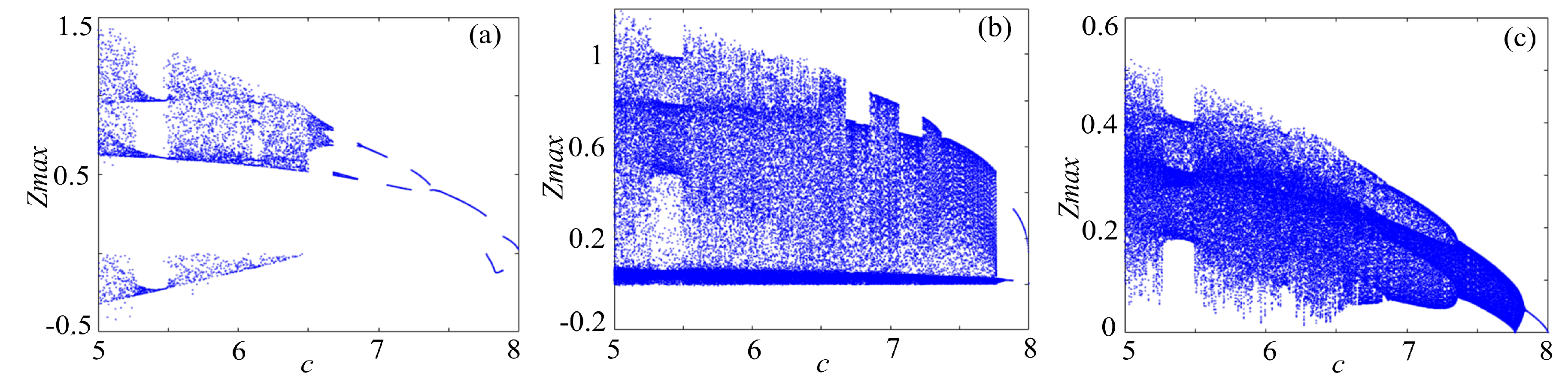 Entropy 21 01115 g013