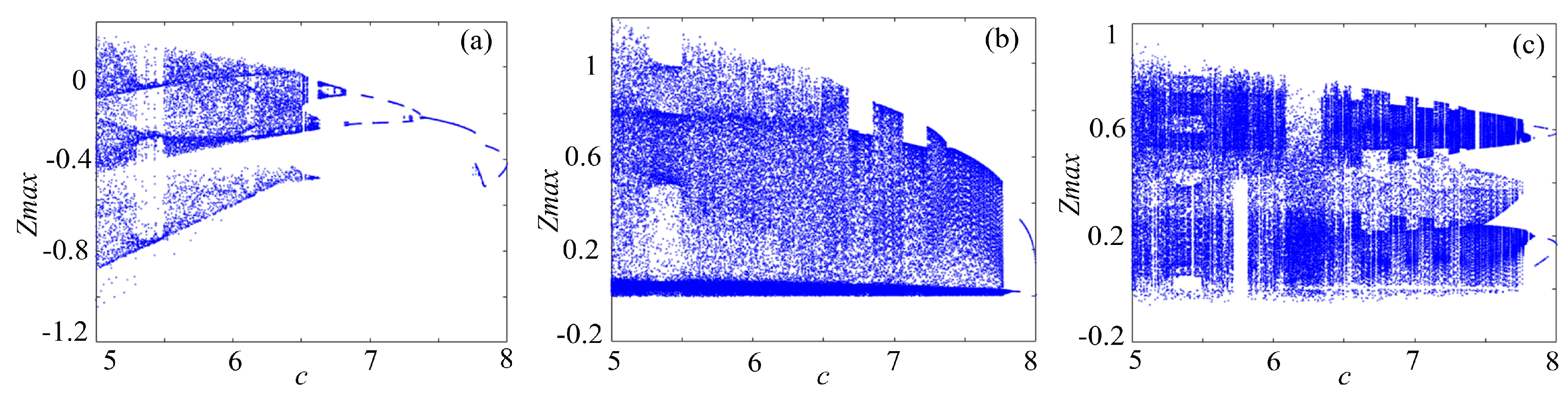 Entropy 21 01115 g014