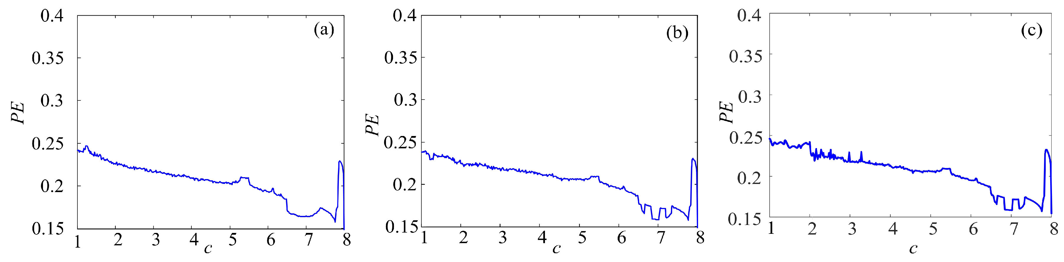 Entropy 21 01115 g016