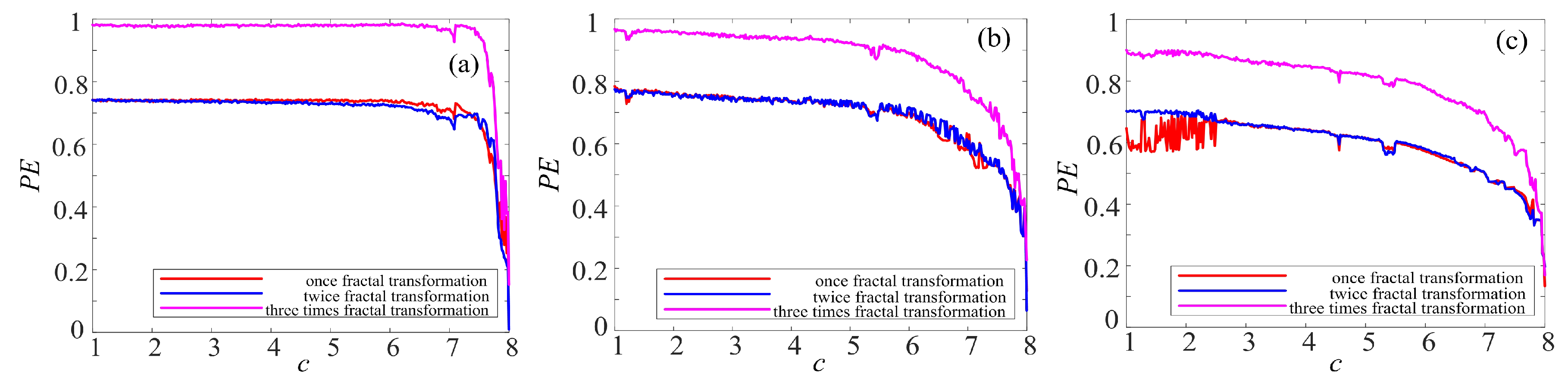Entropy 21 01115 g018