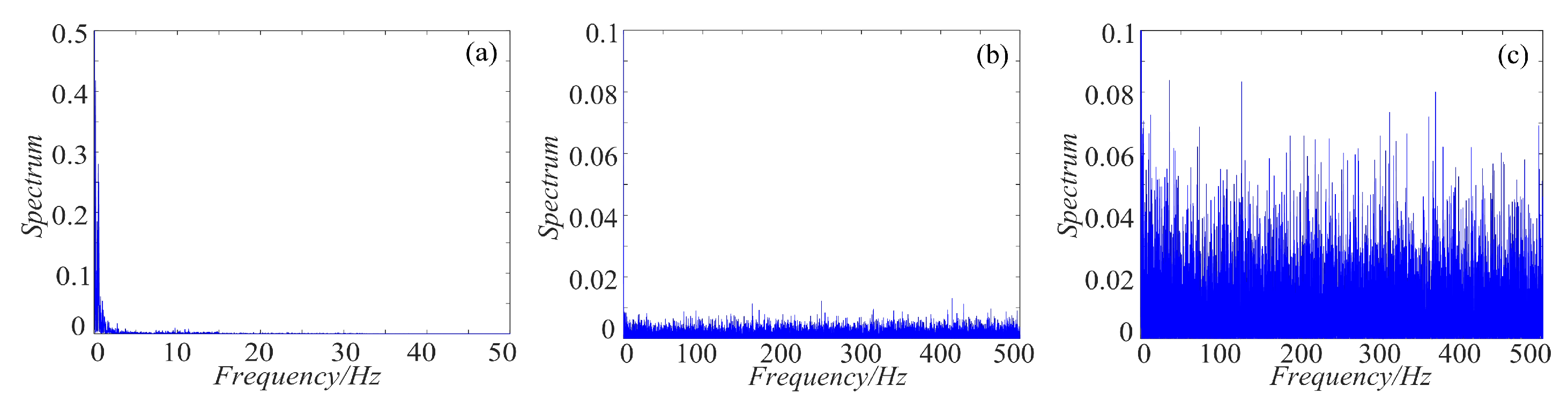 Entropy 21 01115 g019
