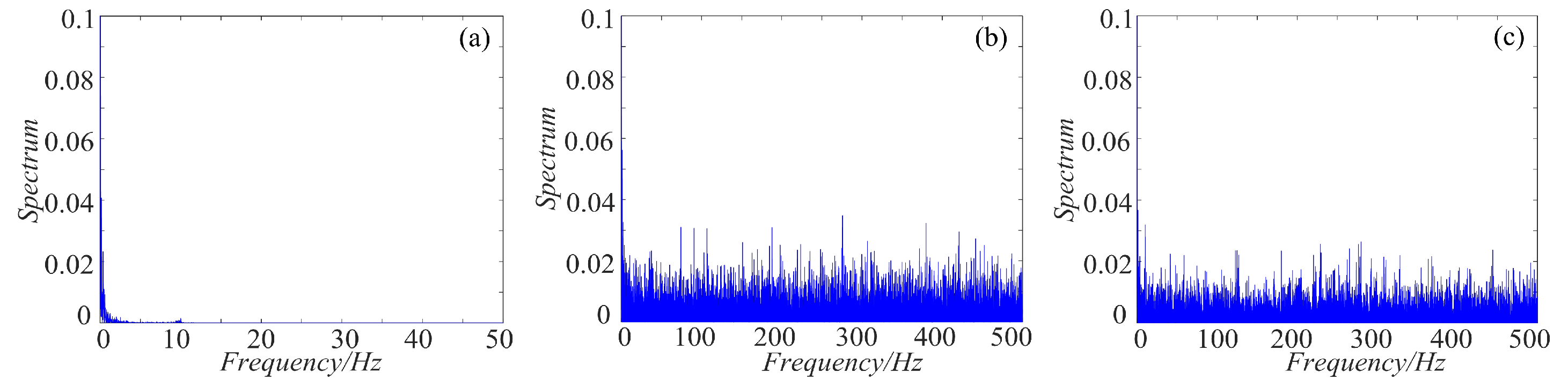 Entropy 21 01115 g020
