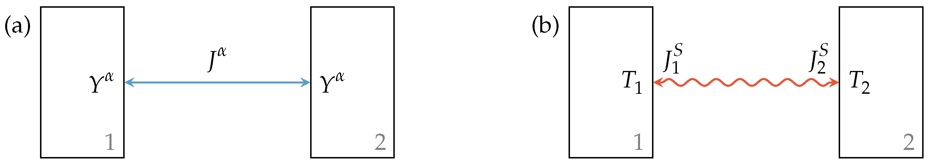 Entropy 21 01117 g001