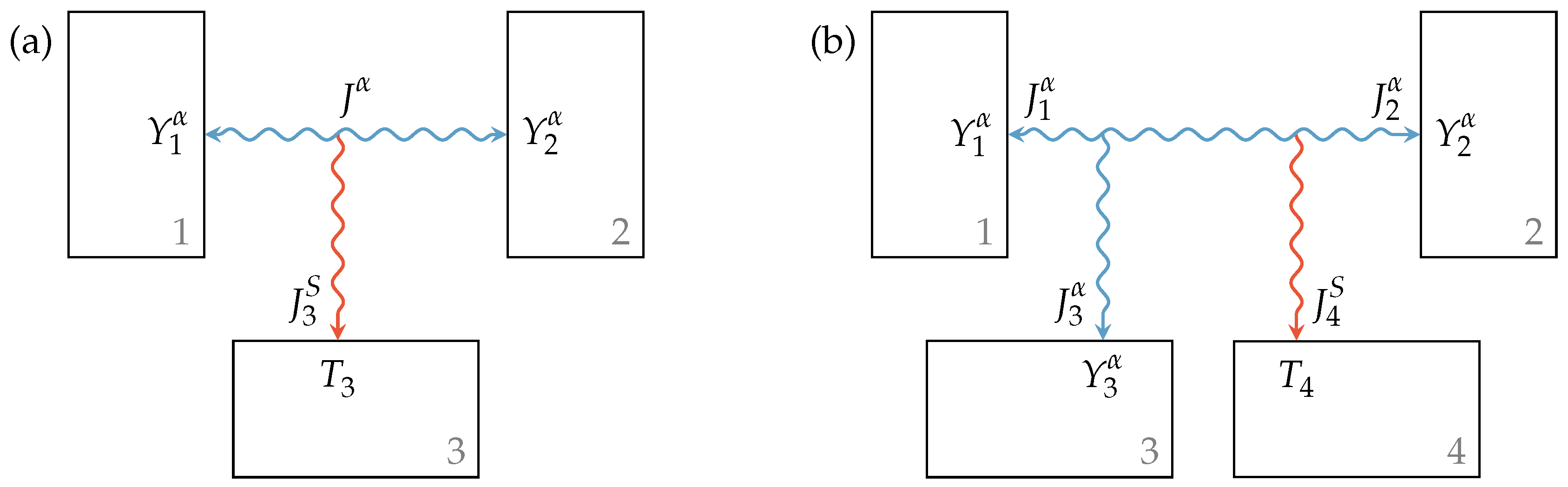 Entropy 21 01117 g002