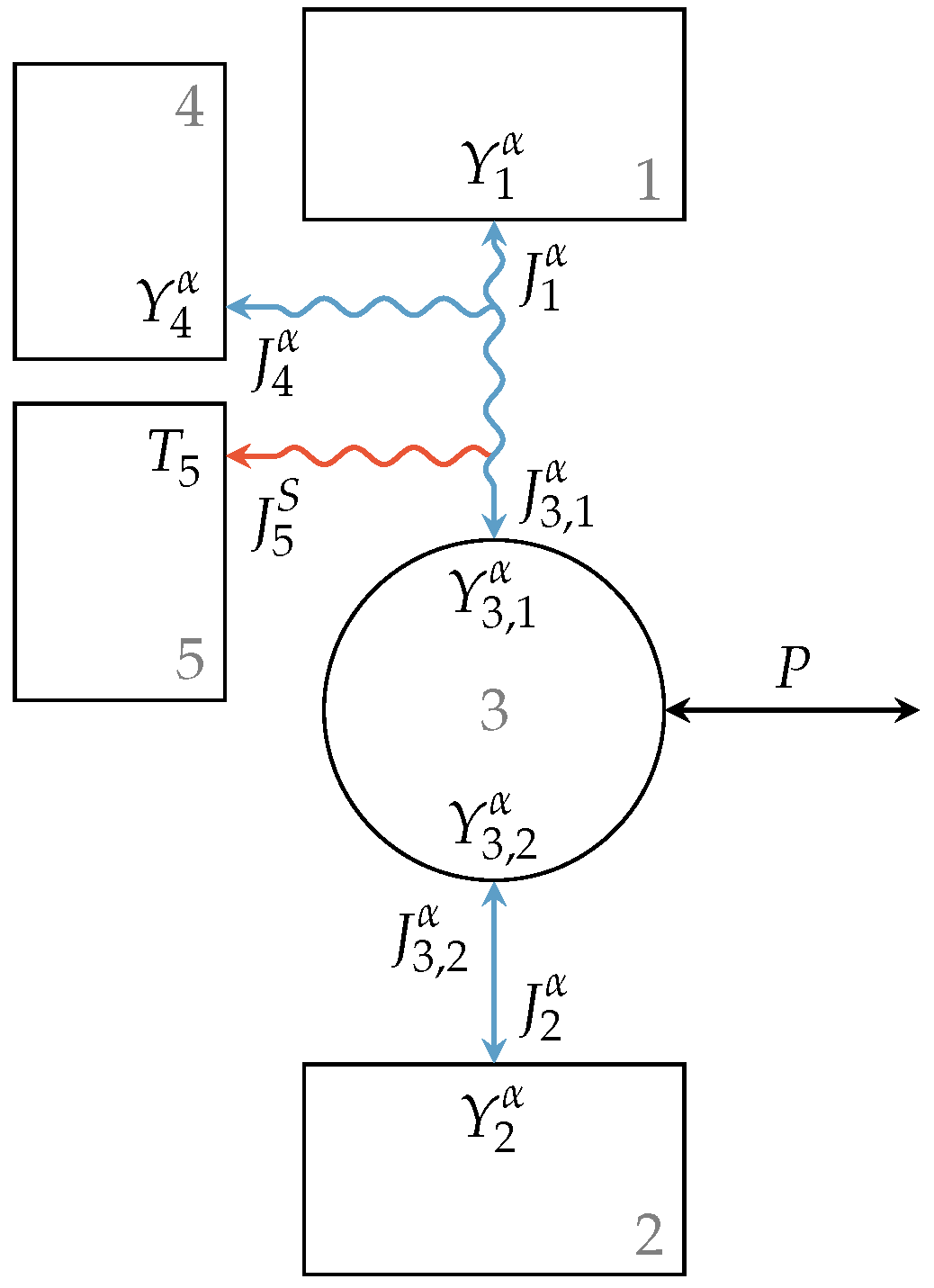 Entropy 21 01117 g003