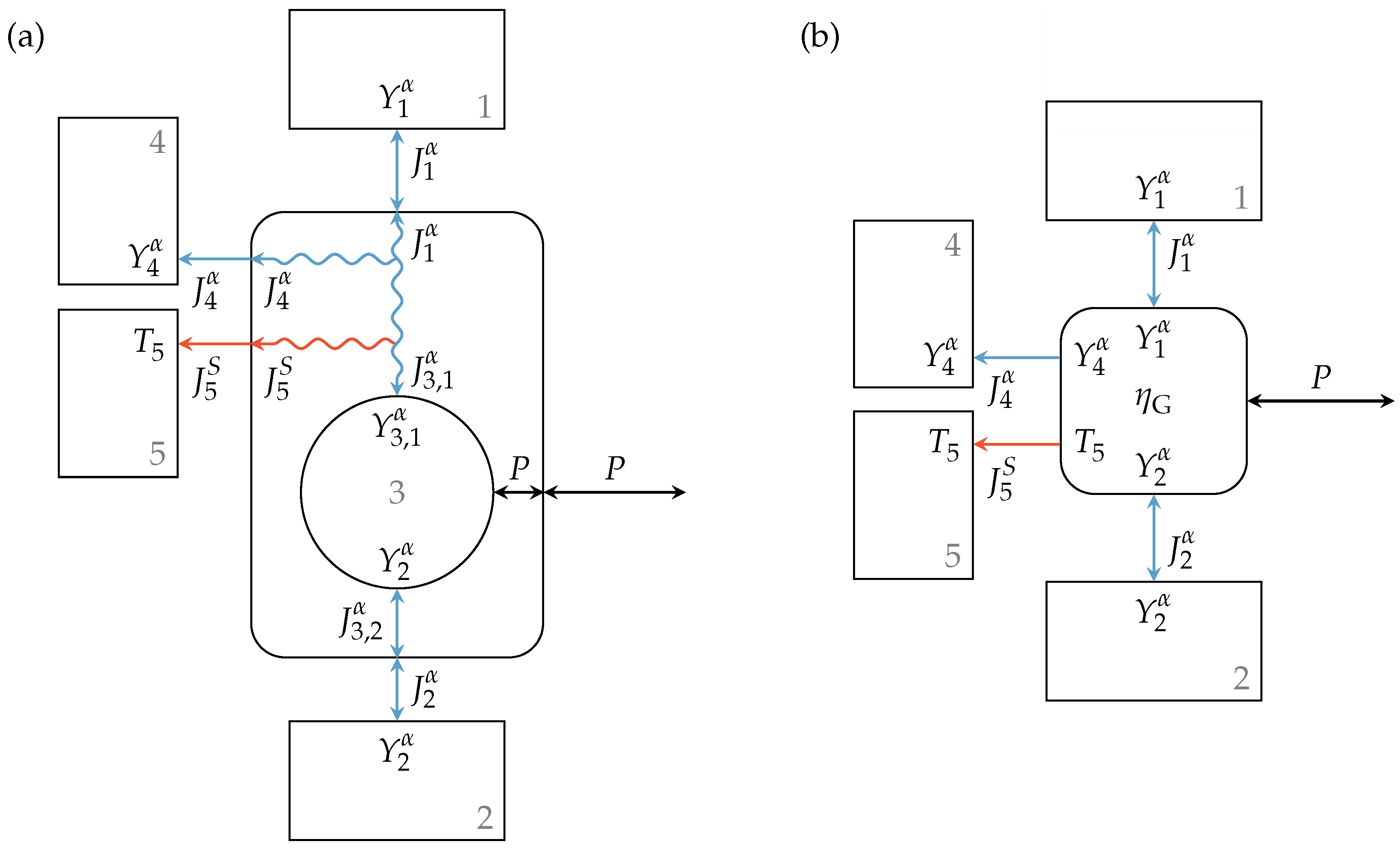 Entropy 21 01117 g004
