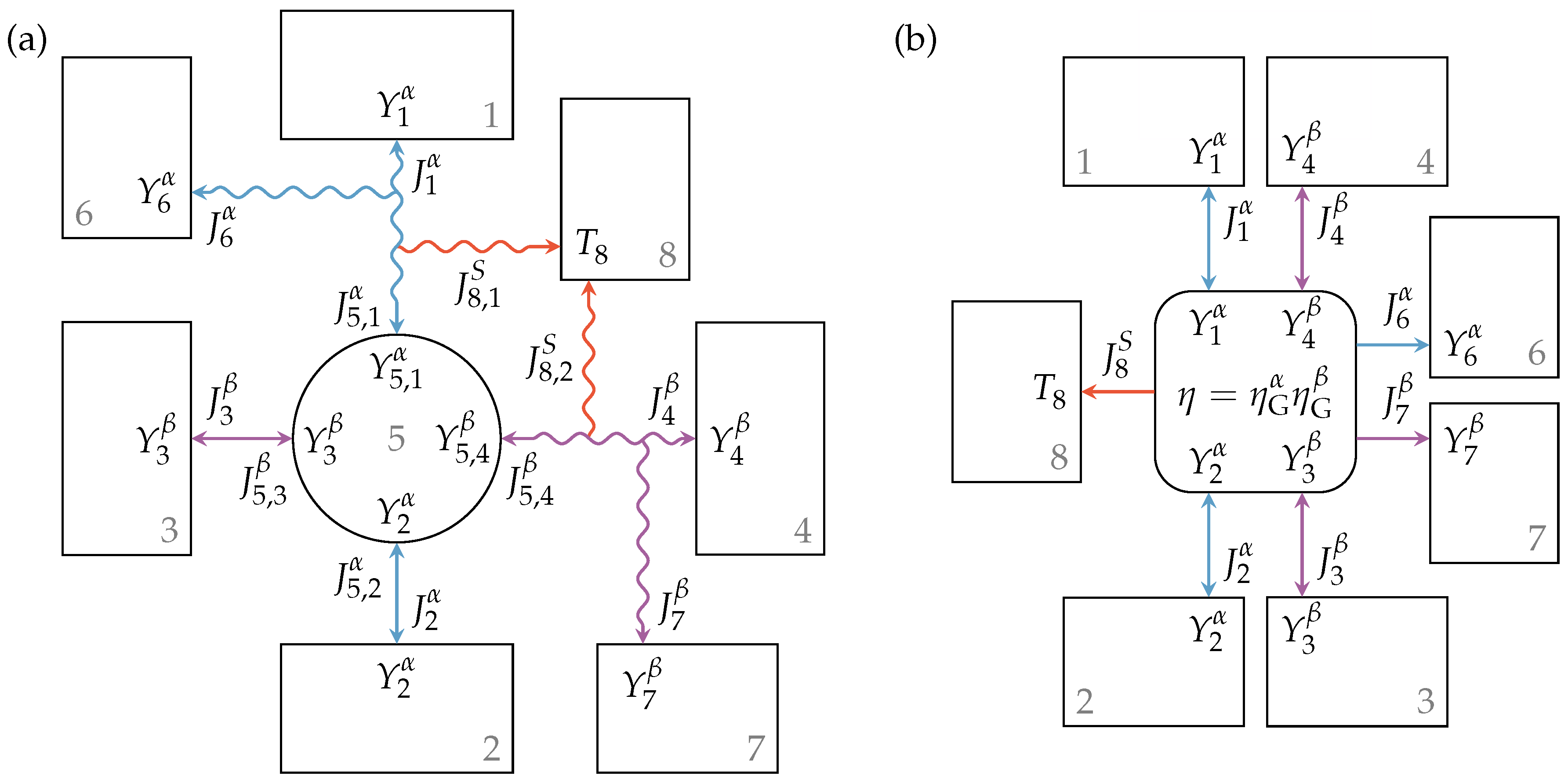 Entropy 21 01117 g005