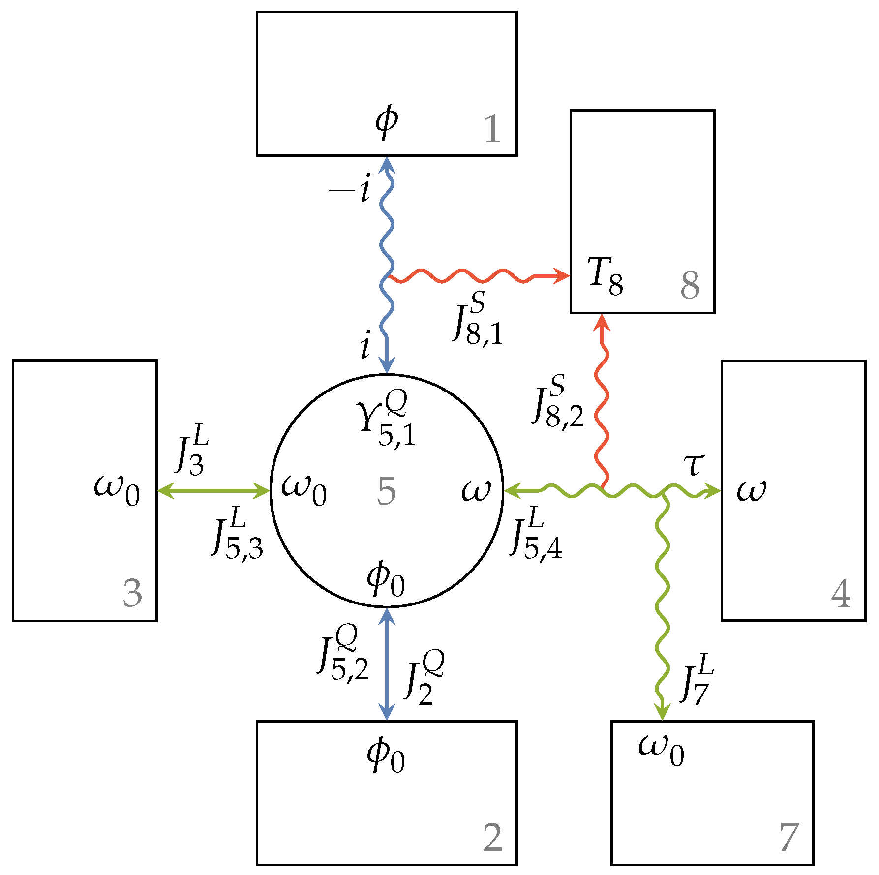 Entropy 21 01117 g006