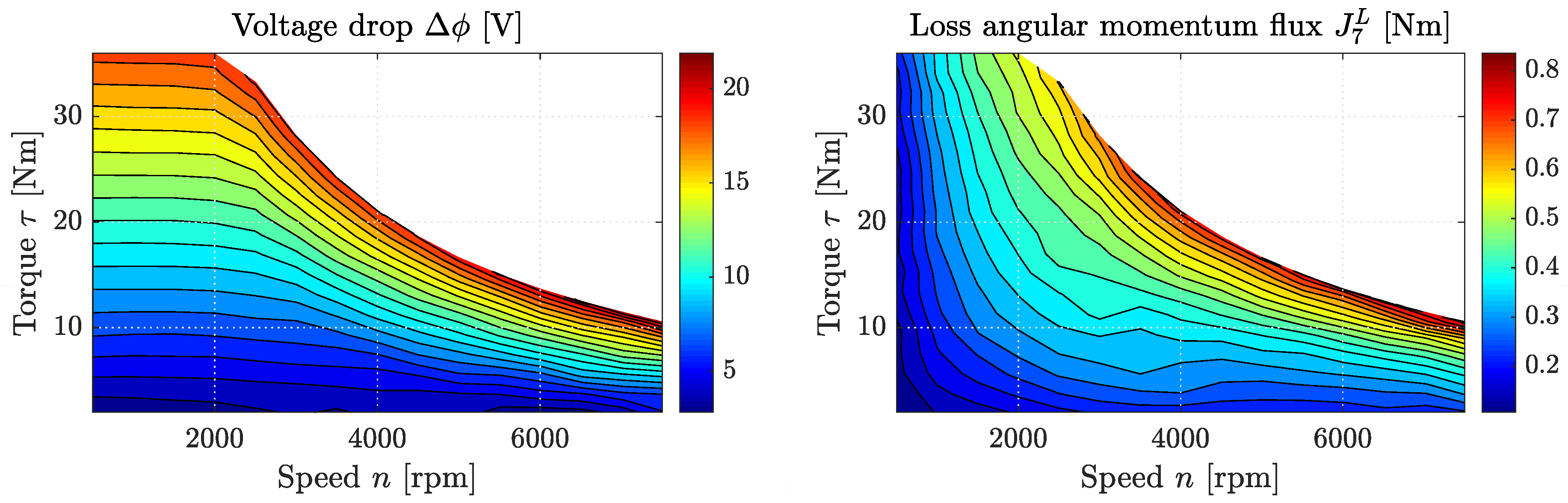 Entropy 21 01117 g007