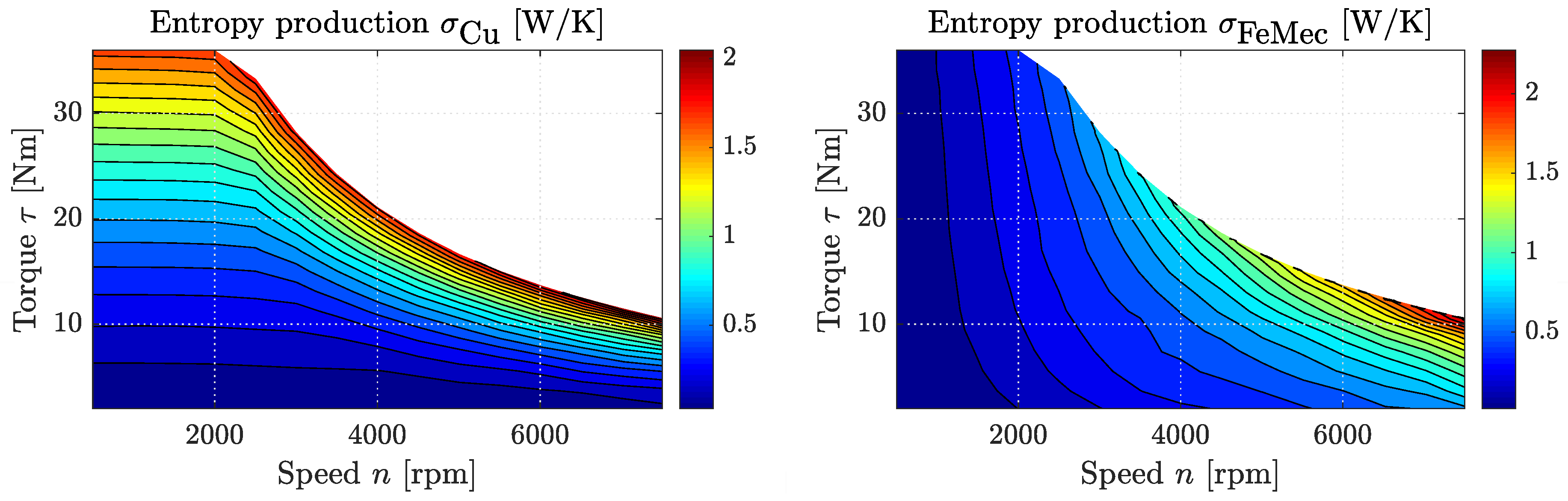 Entropy 21 01117 g008