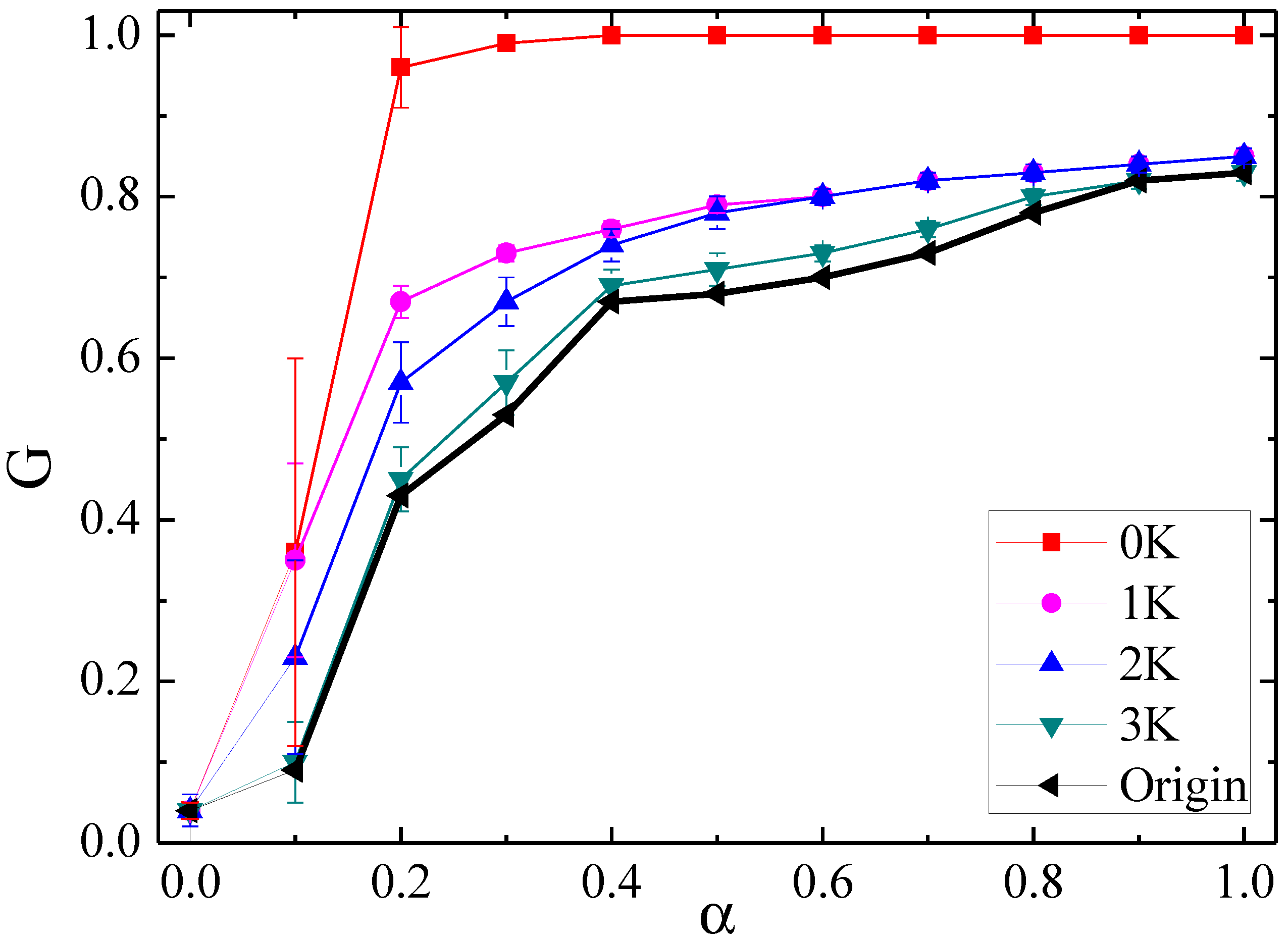 Entropy 21 01119 g002