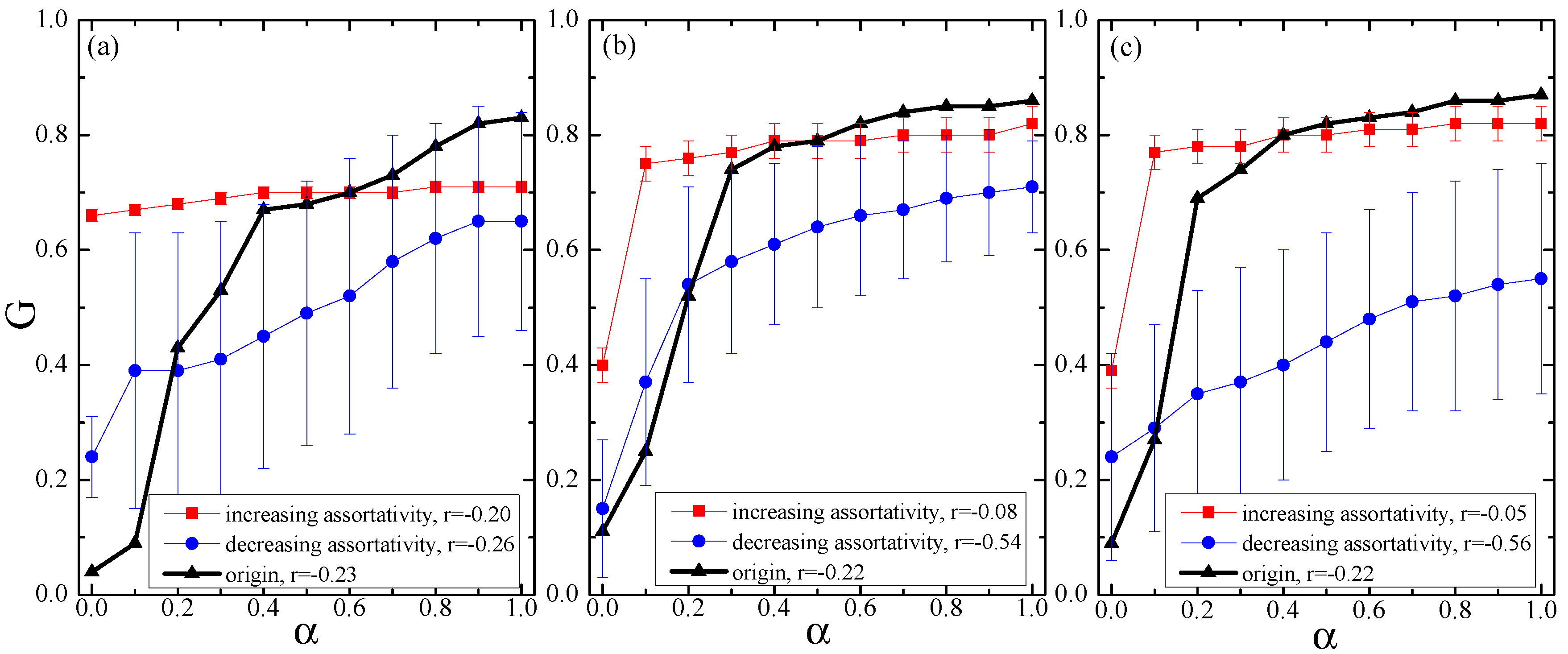 Entropy 21 01119 g003
