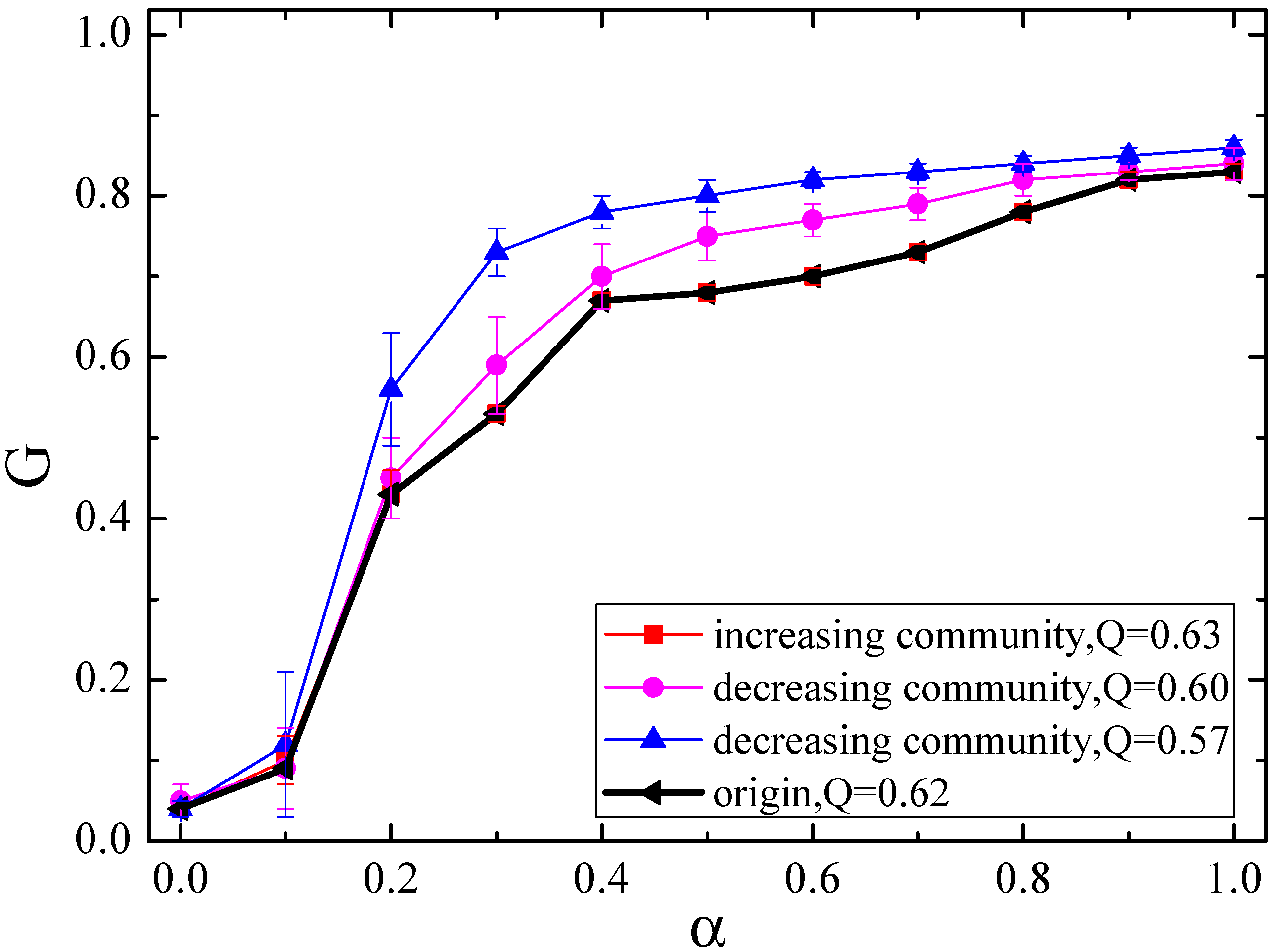 Entropy 21 01119 g006